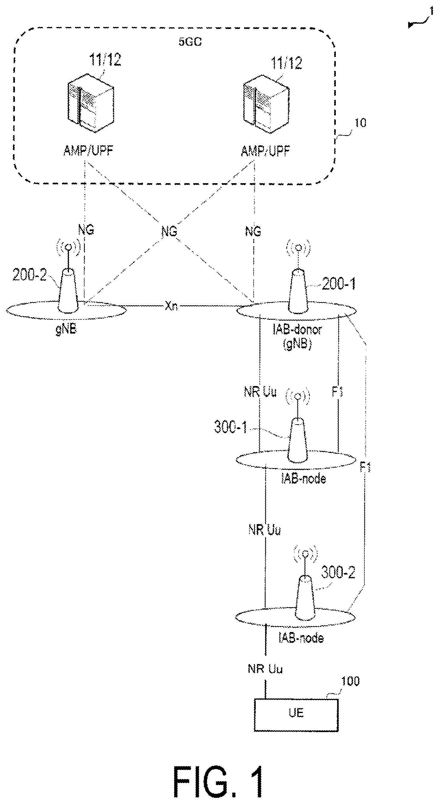 Patent US12426116 Figure 1 – Communication control method