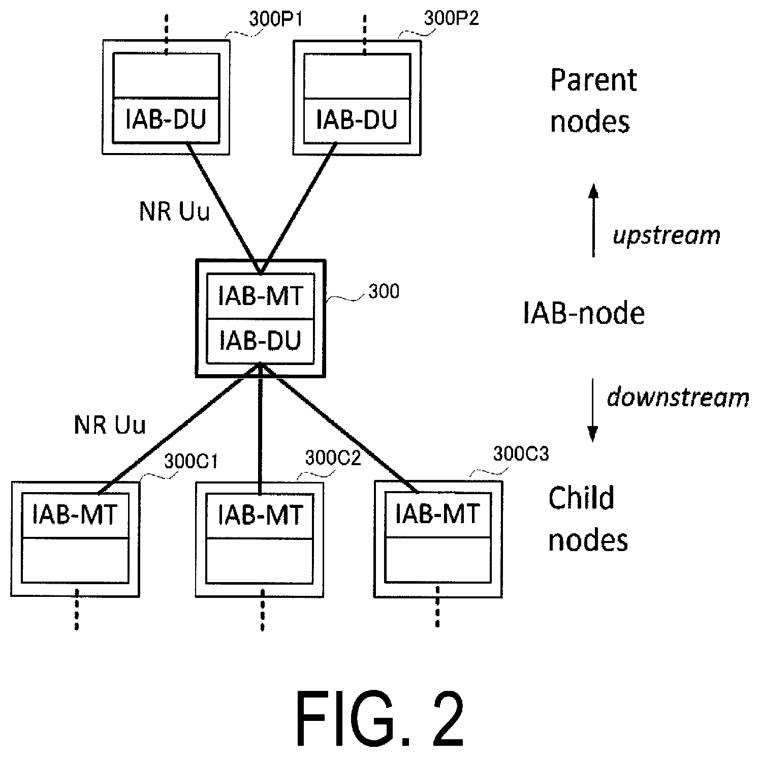 Patent US12426116 Figure 2 – Communication control method