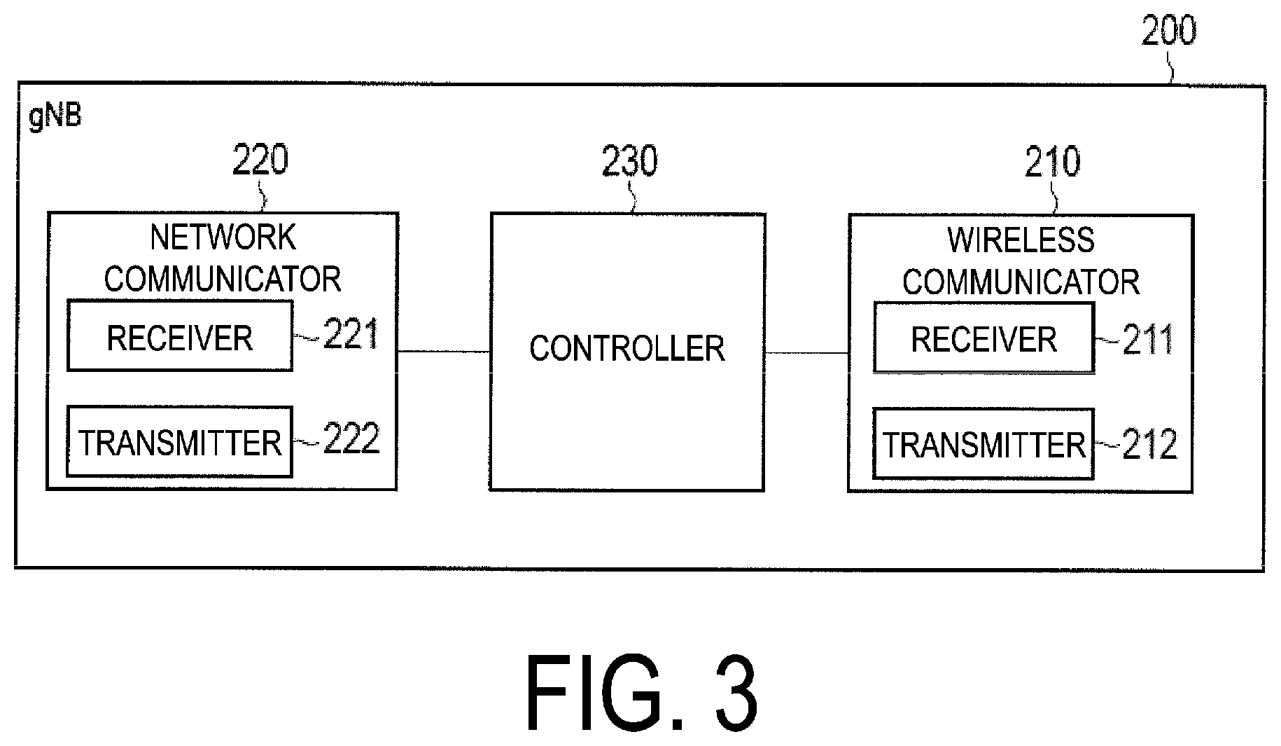 Patent US12426116 Figure 3 – Communication control method