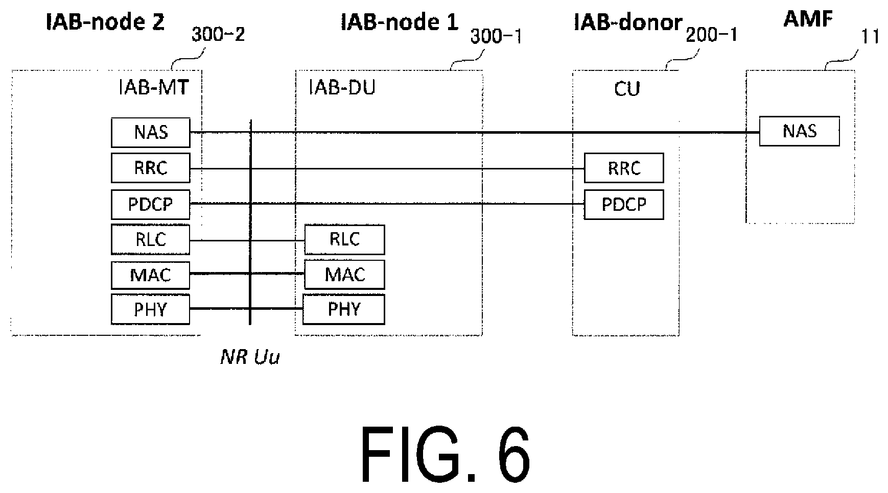 Patent US12426116 Figure 6 – Communication control method