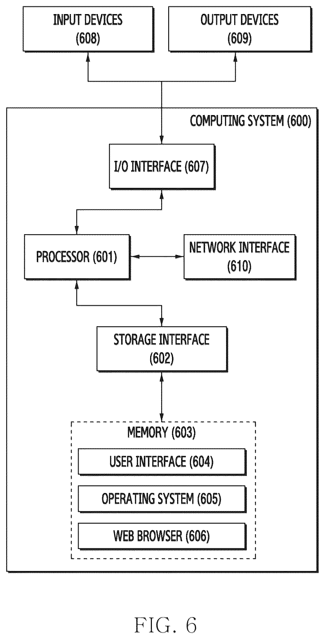 Patent US12426120 Figure 6 – Method and system for optimizing IMS PDN connection in communication system