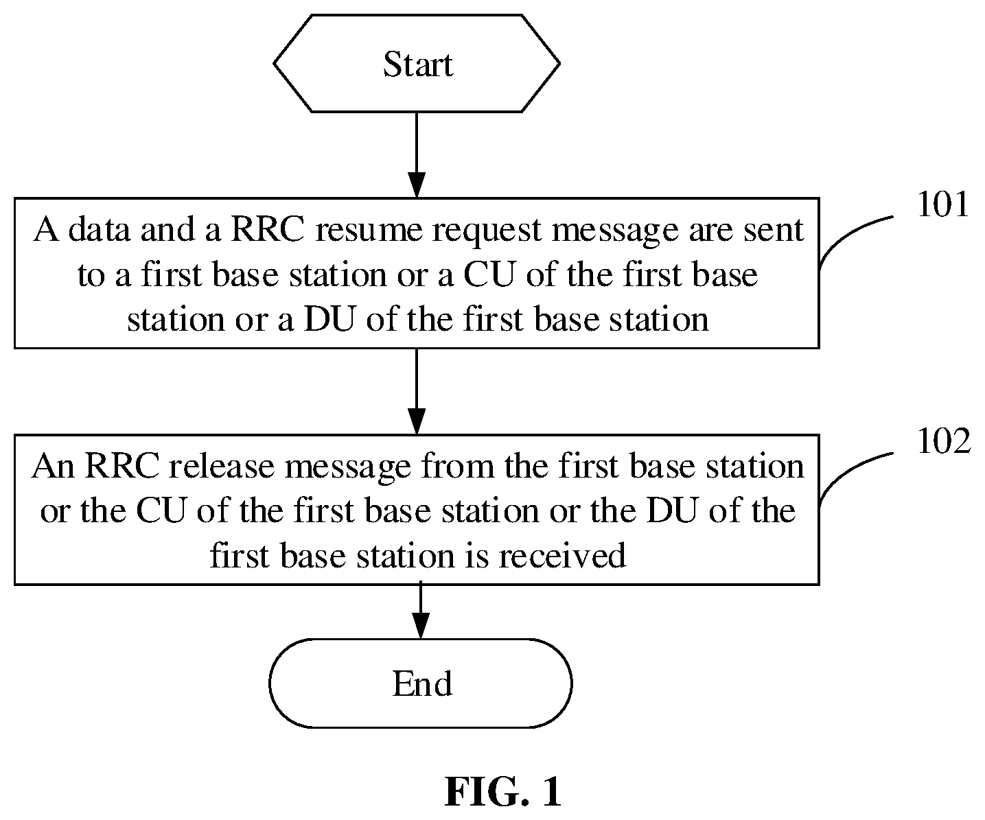 Patent US12426123 Figure 1 – Provide data transmission to avoid large transmission delay