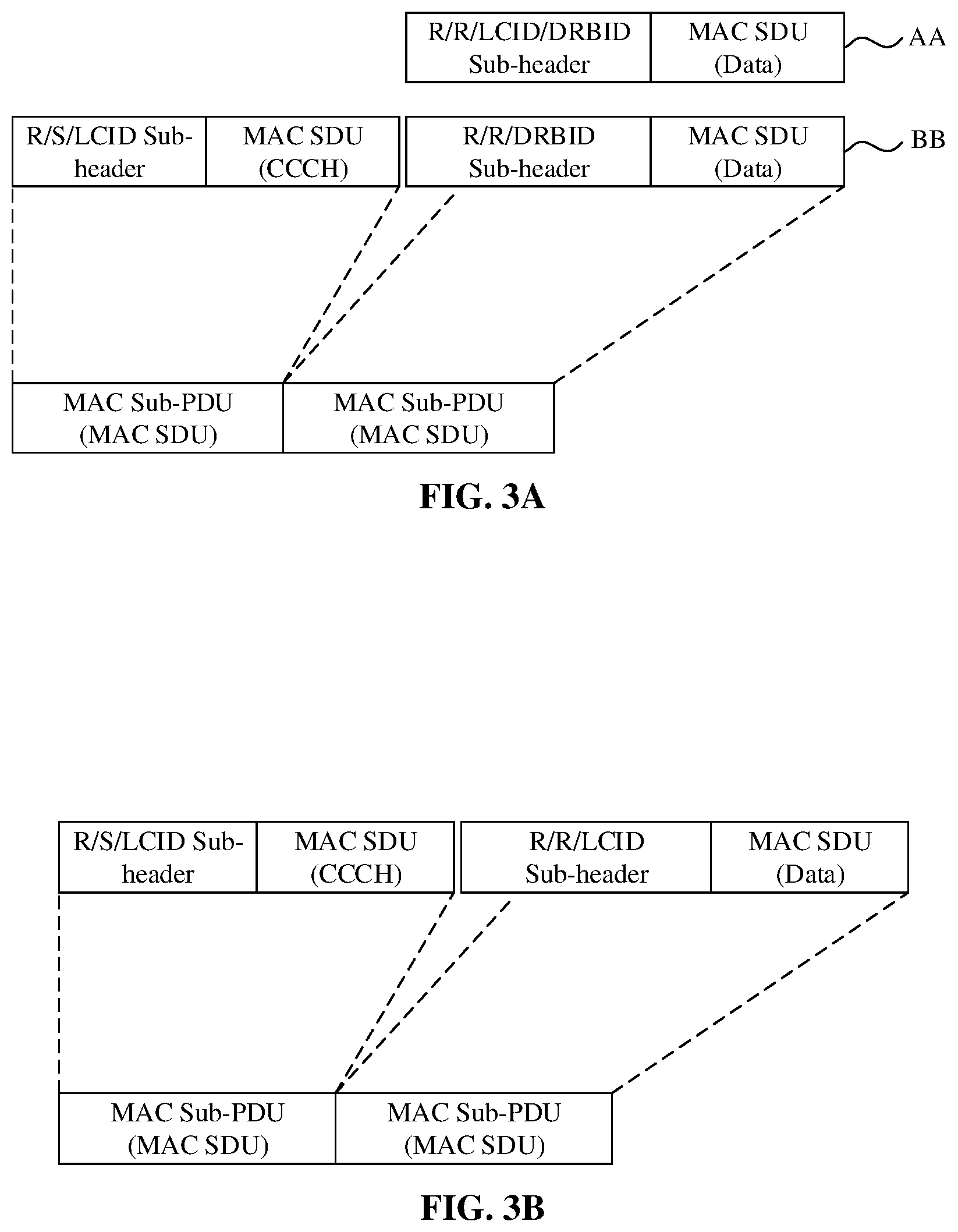Patent US12426123 Figure 3 – Provide data transmission to avoid large transmission delay