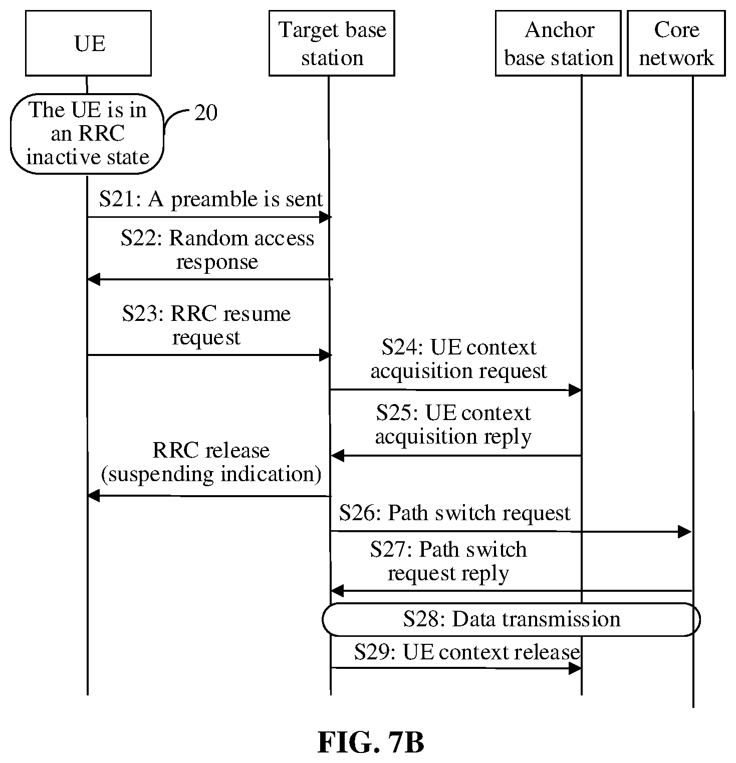 Patent US12426123 Figure 8 – Provide data transmission to avoid large transmission delay