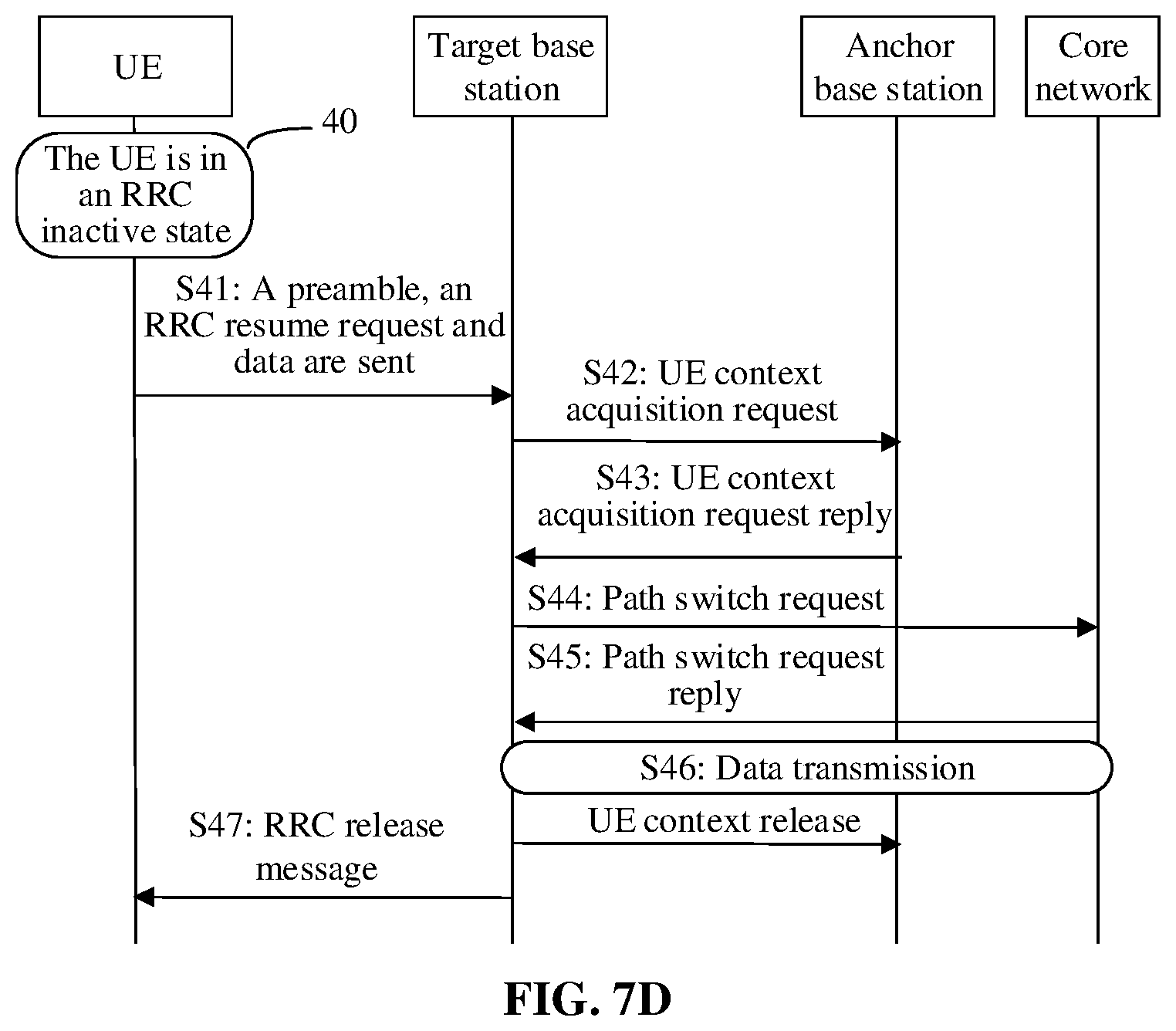 Patent US12426123 Figure 10 – Provide data transmission to avoid large transmission delay