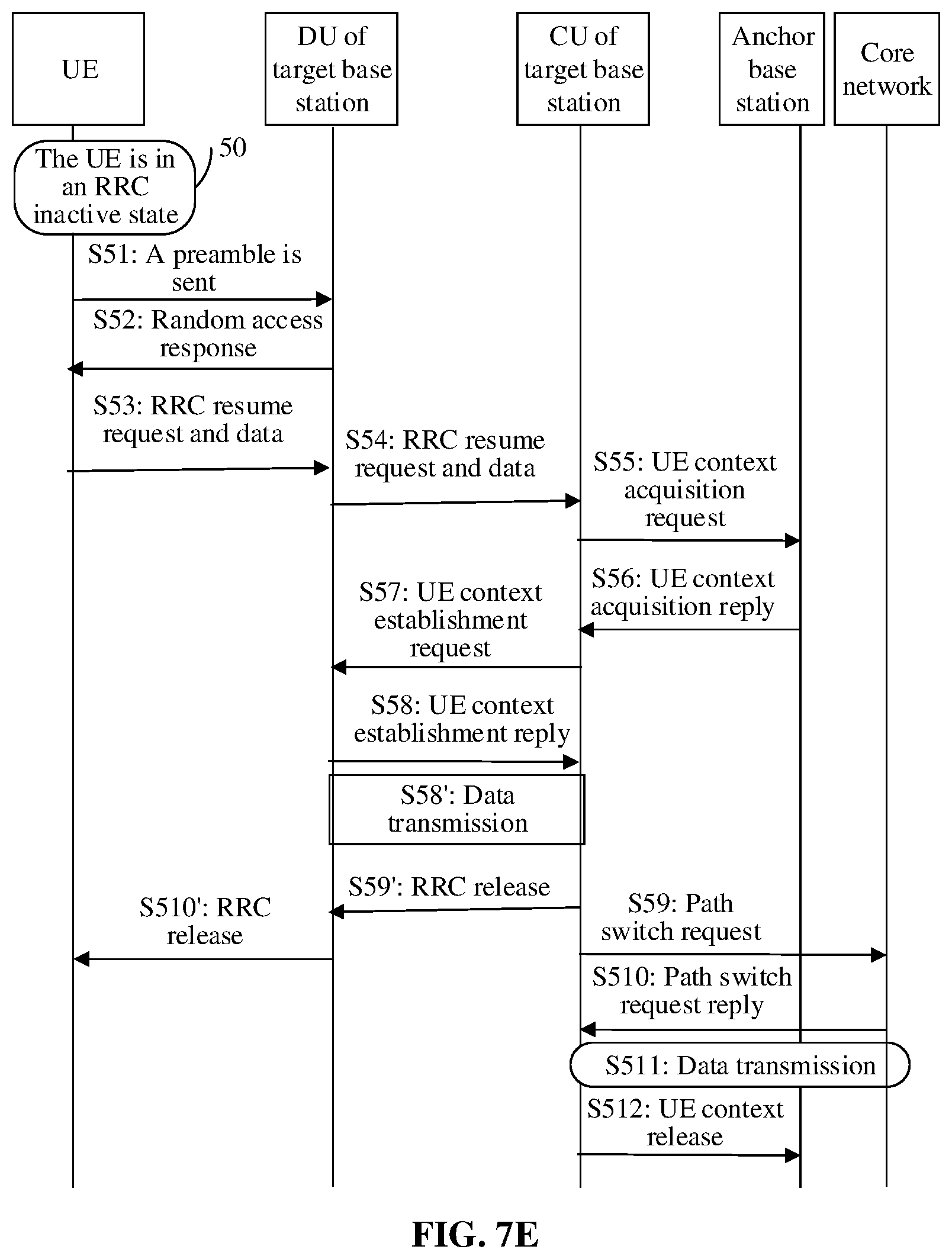 Patent US12426123 Figure 11 – Provide data transmission to avoid large transmission delay