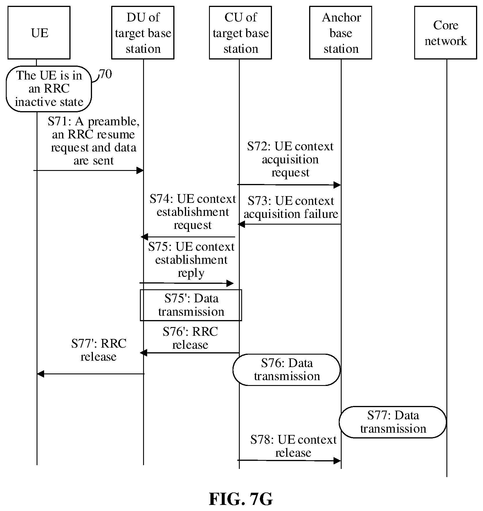 Patent US12426123 Figure 12 – Provide data transmission to avoid large transmission delay