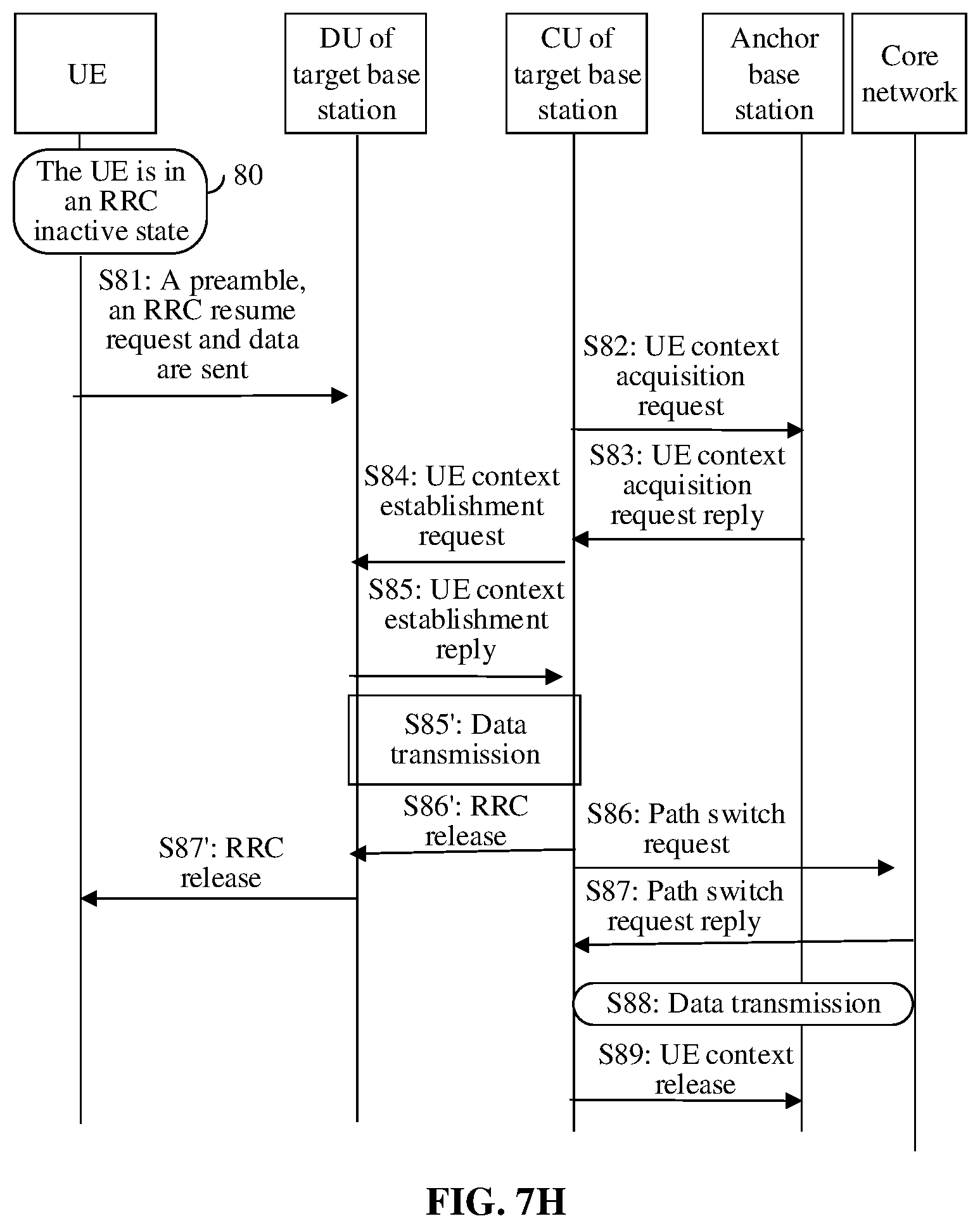 Patent US12426123 Figure 13 – Provide data transmission to avoid large transmission delay