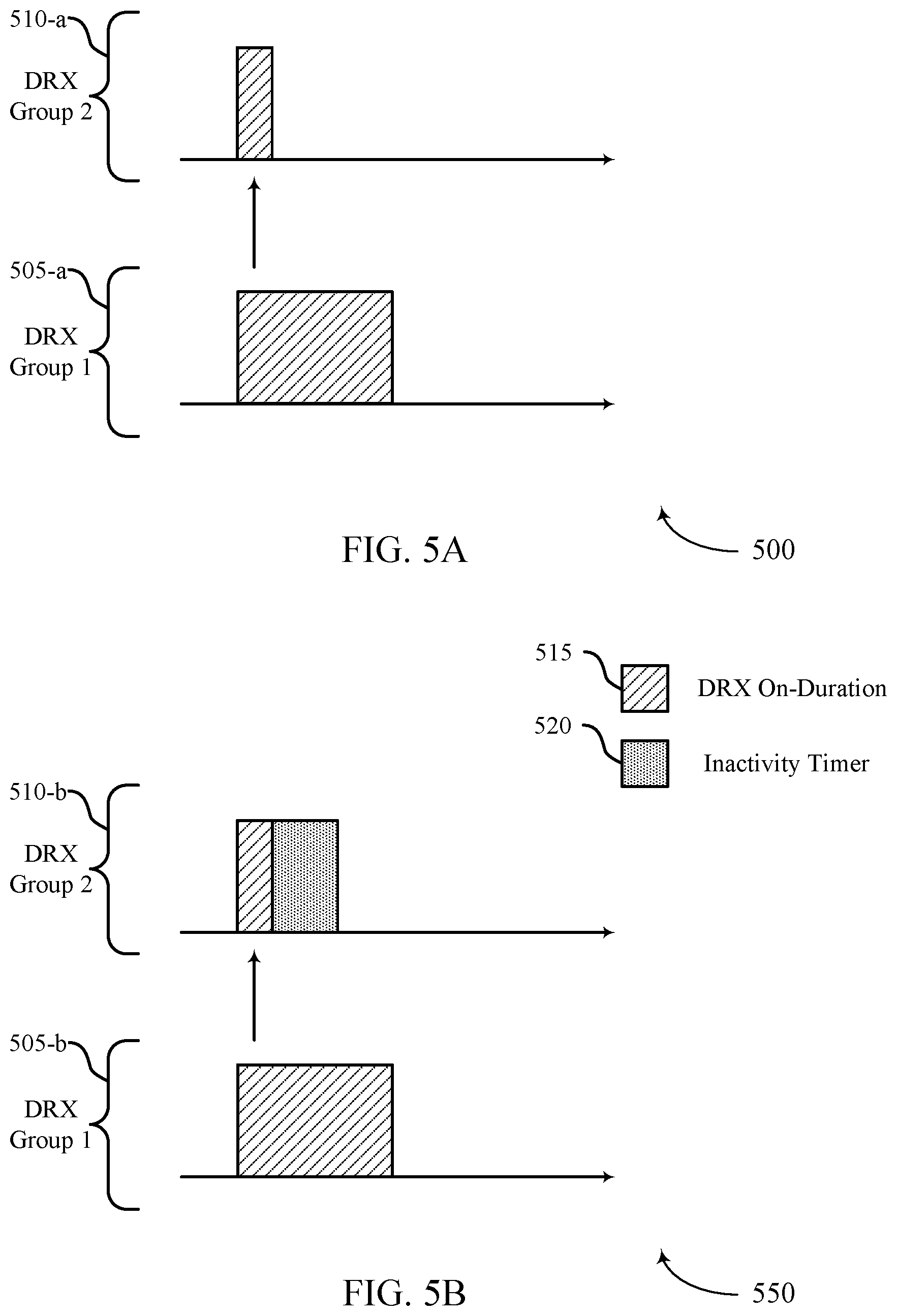 Patent US12426128 Figure 5 – Cross-carrier scheduling techniques for multiple discontinuous reception groups