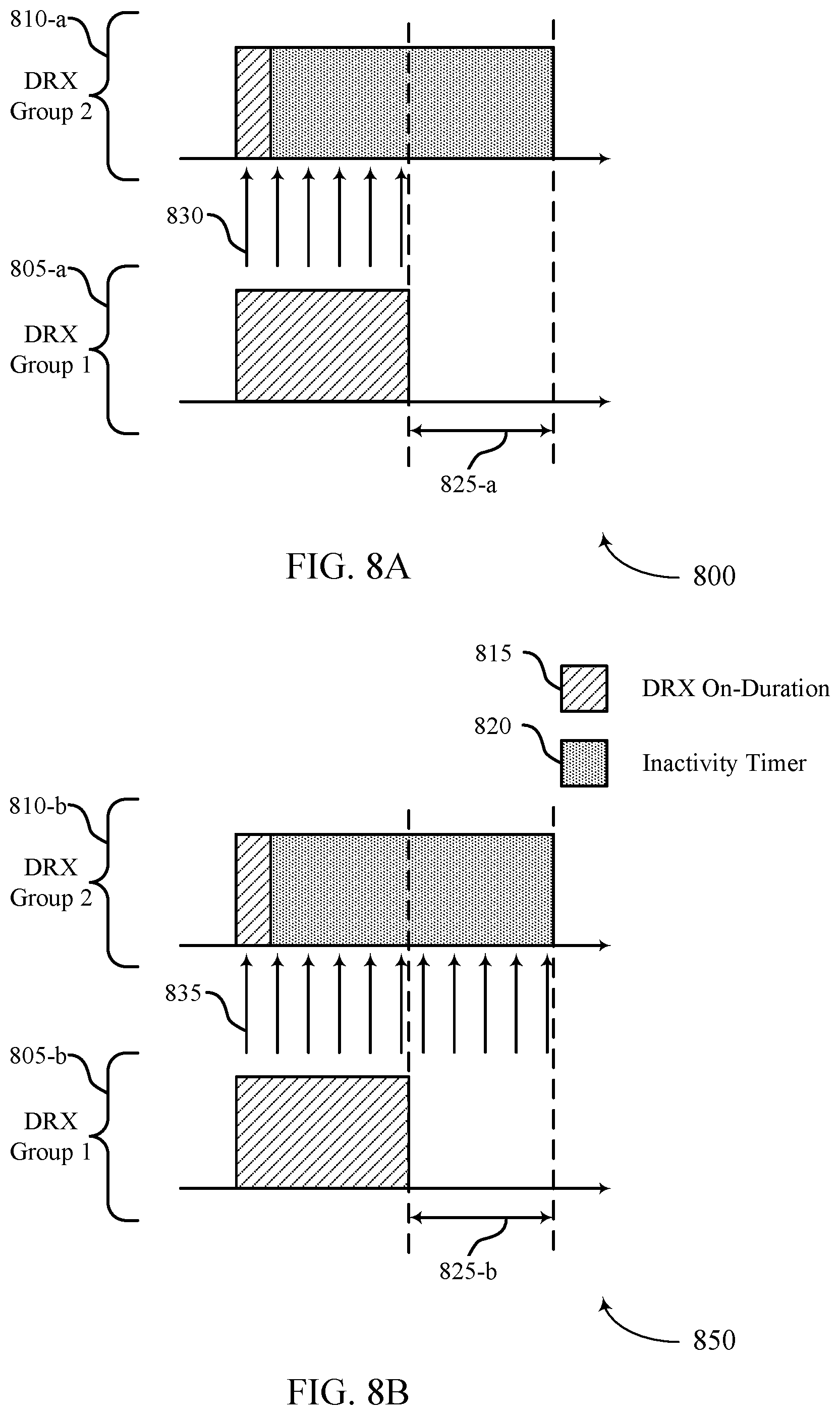 Patent US12426128 Figure 8 – Cross-carrier scheduling techniques for multiple discontinuous reception groups