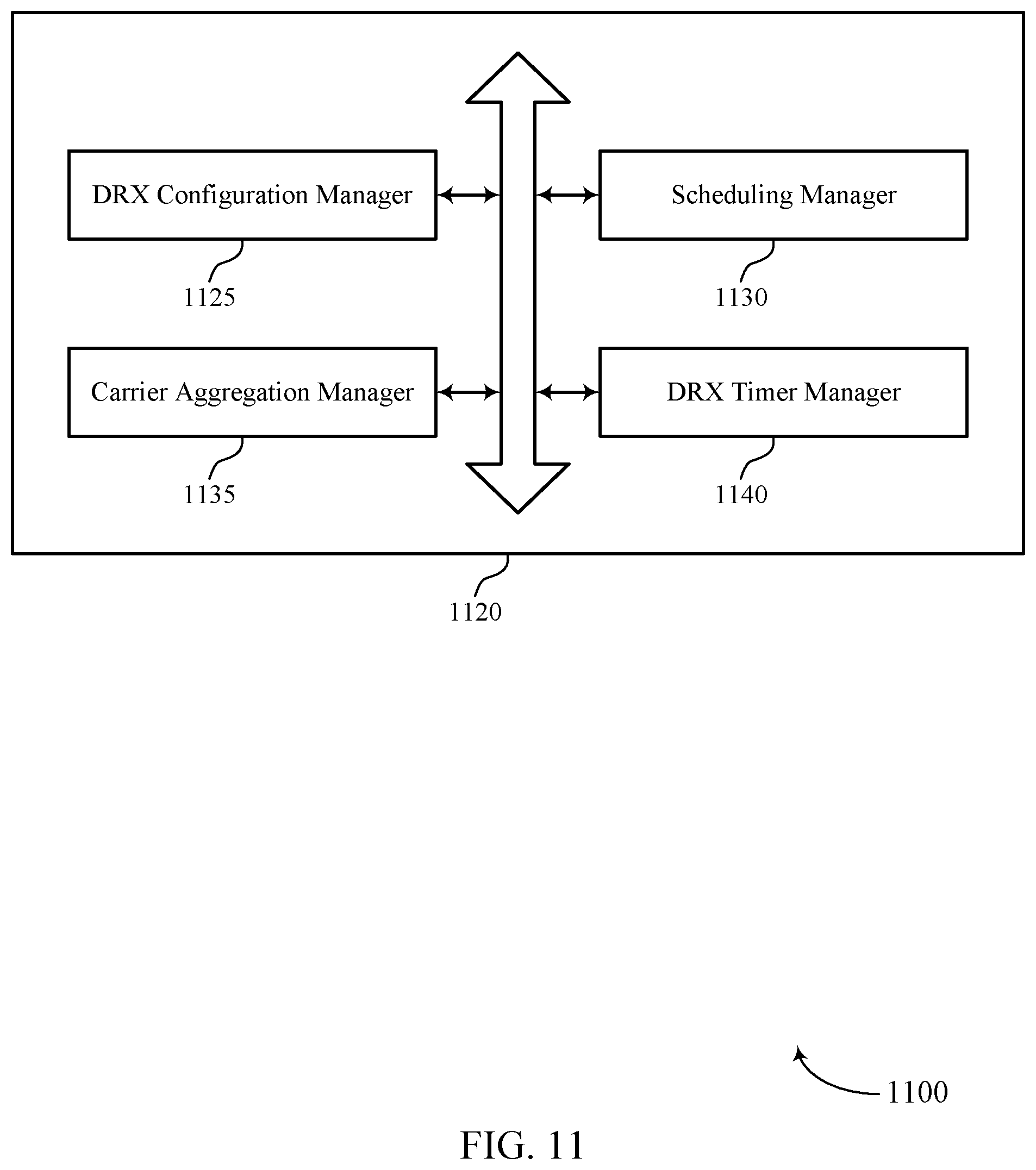 Patent US12426128 Figure 11 – Cross-carrier scheduling techniques for multiple discontinuous reception groups