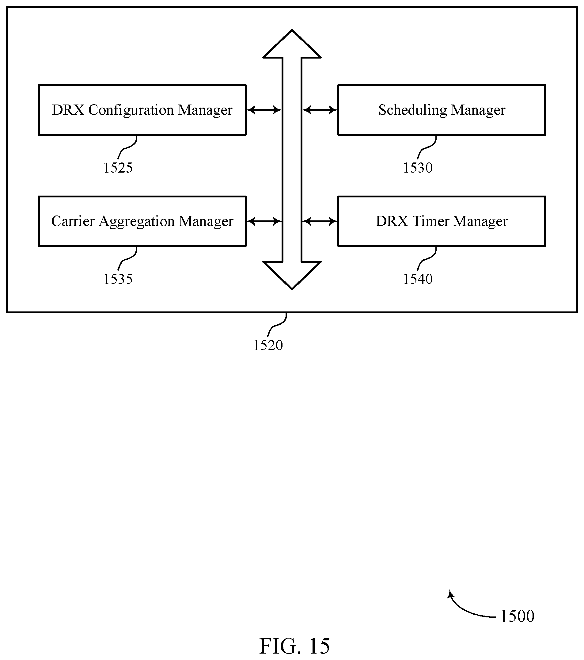 Patent US12426128 Figure 15 – Cross-carrier scheduling techniques for multiple discontinuous reception groups