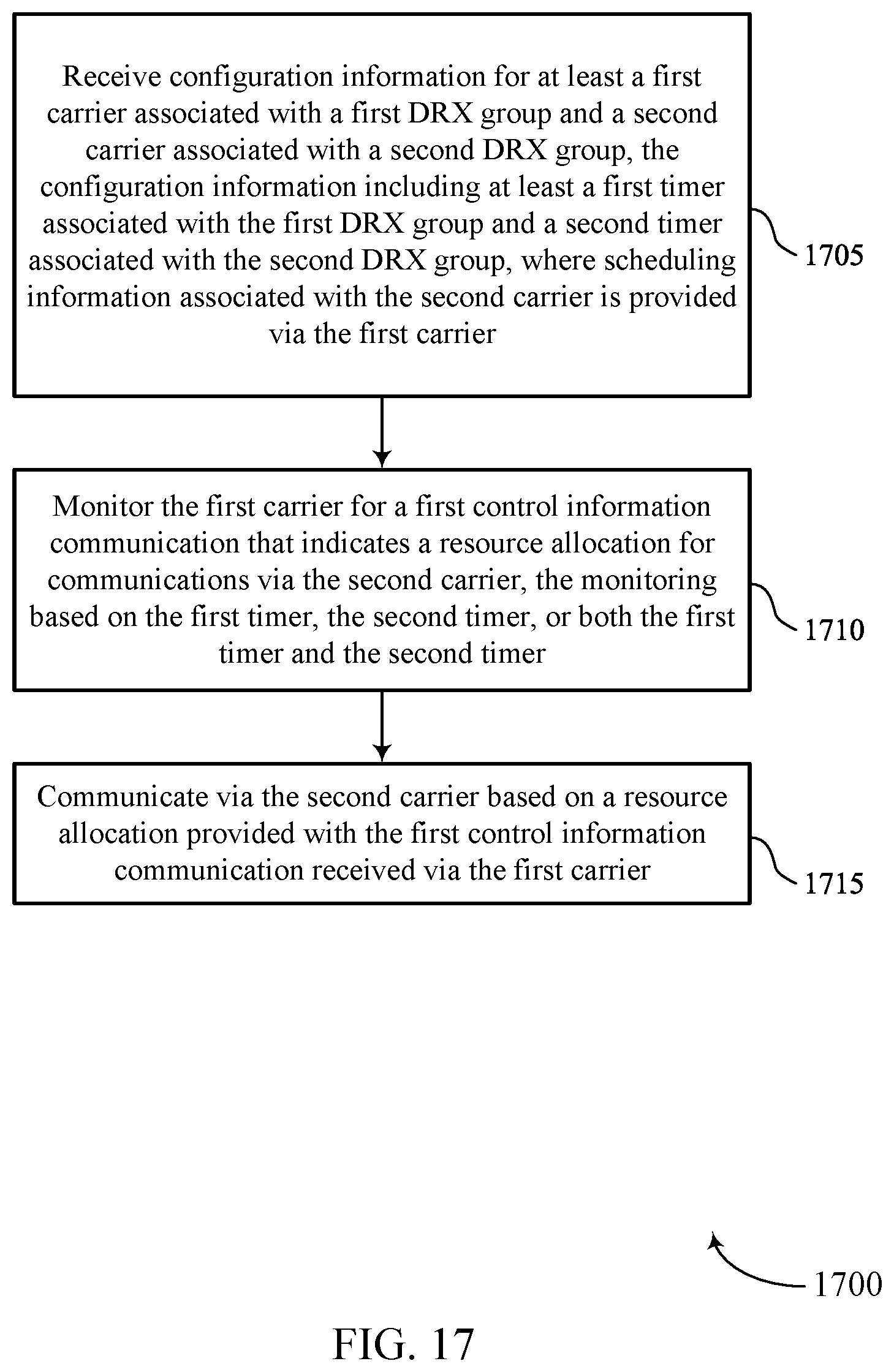 Patent US12426128 Figure 17 – Cross-carrier scheduling techniques for multiple discontinuous reception groups