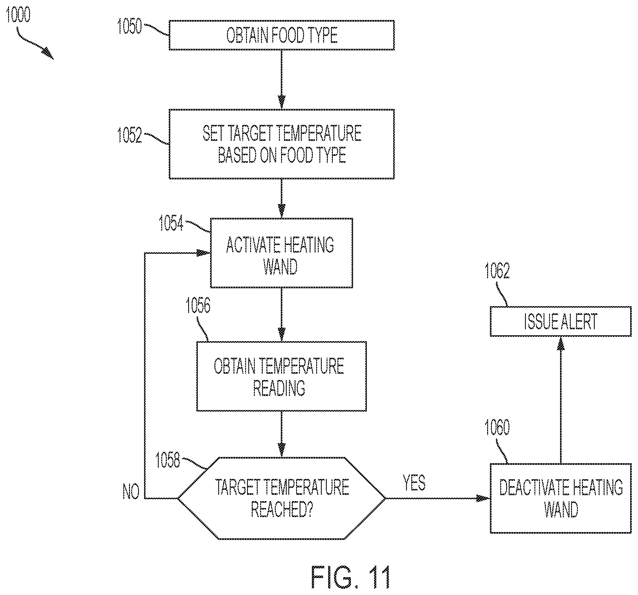 Patent US12426131 Figure 13 – Portable food warmer