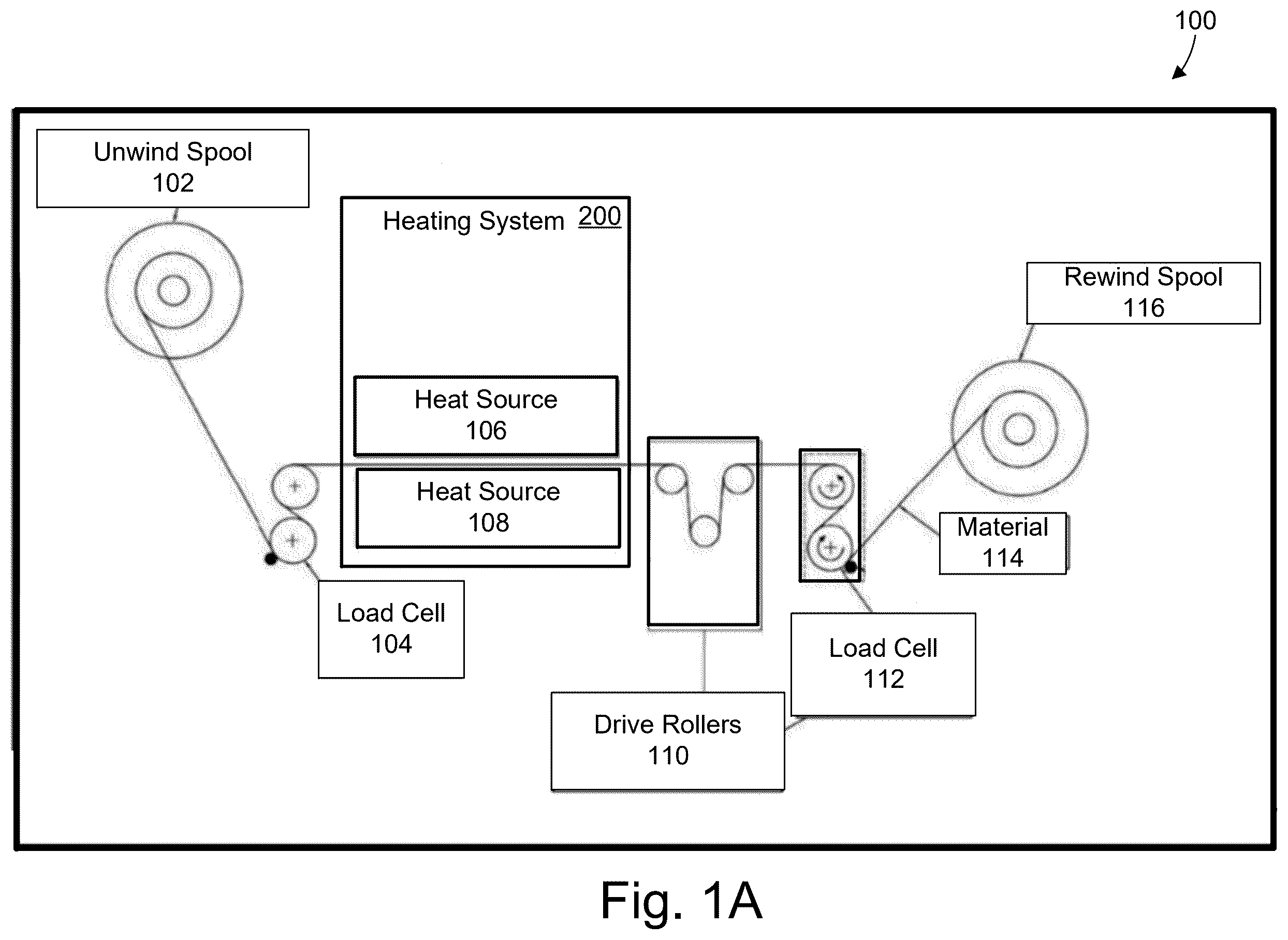 Patent US12426132 Figure 1 – Thermal processing techniques for metallic materials