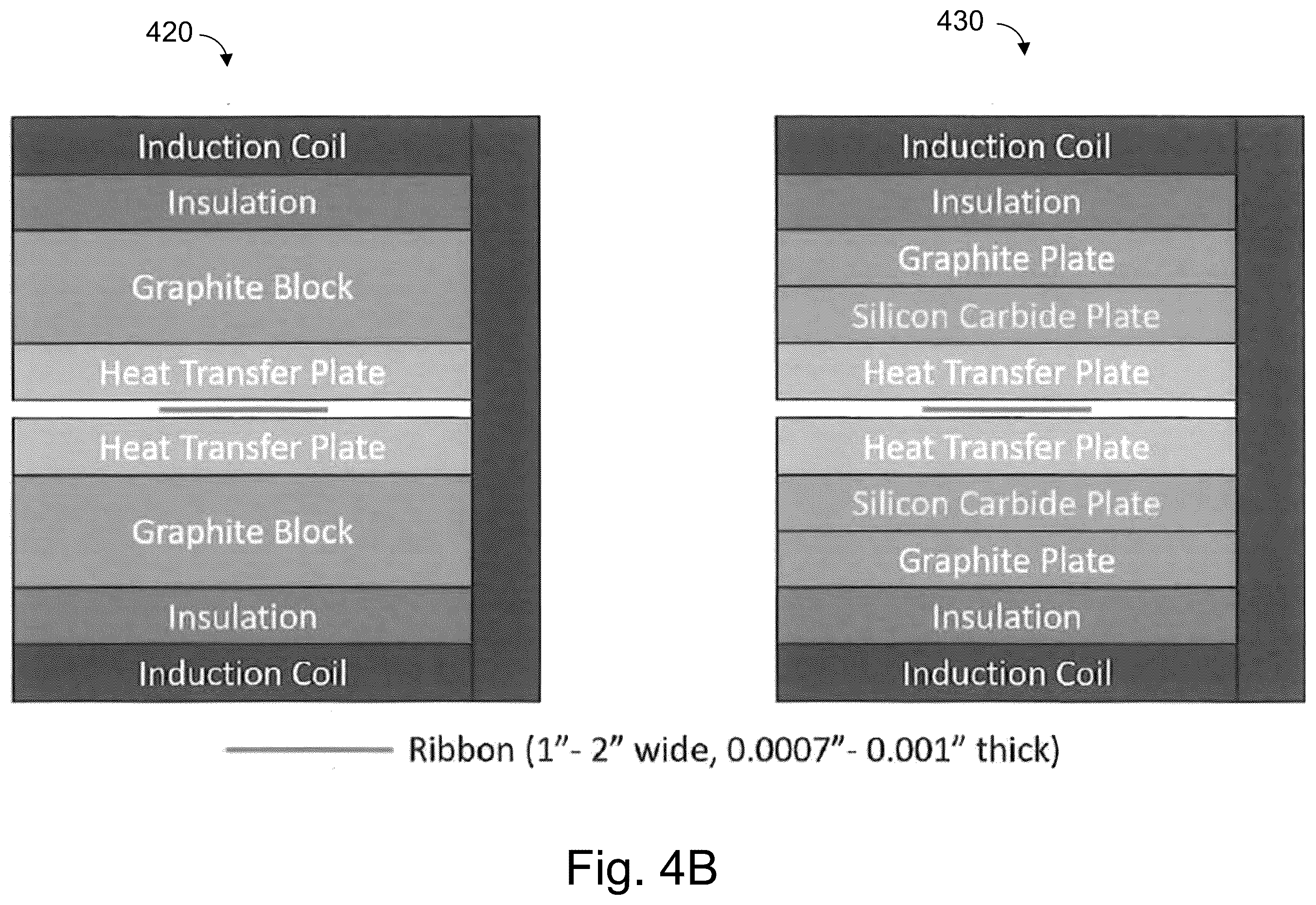 Patent US12426132 Figure 10 – Thermal processing techniques for metallic materials