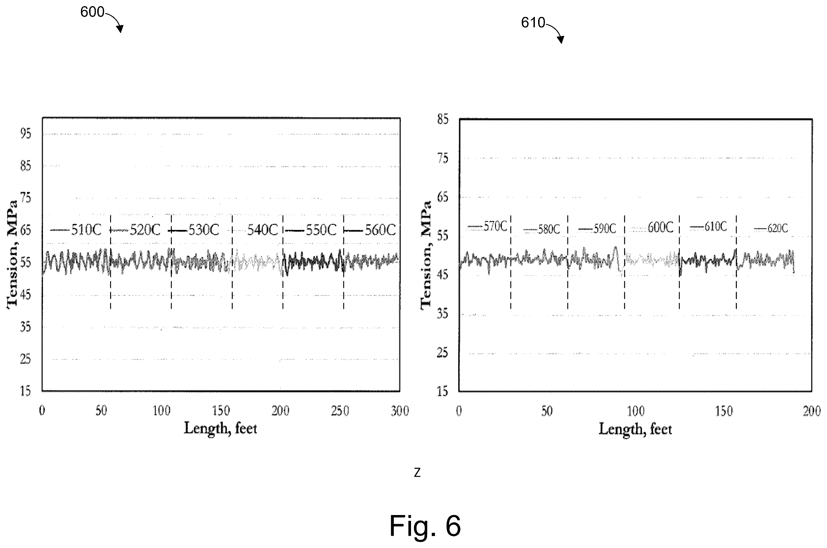 Patent US12426132 Figure 12 – Thermal processing techniques for metallic materials