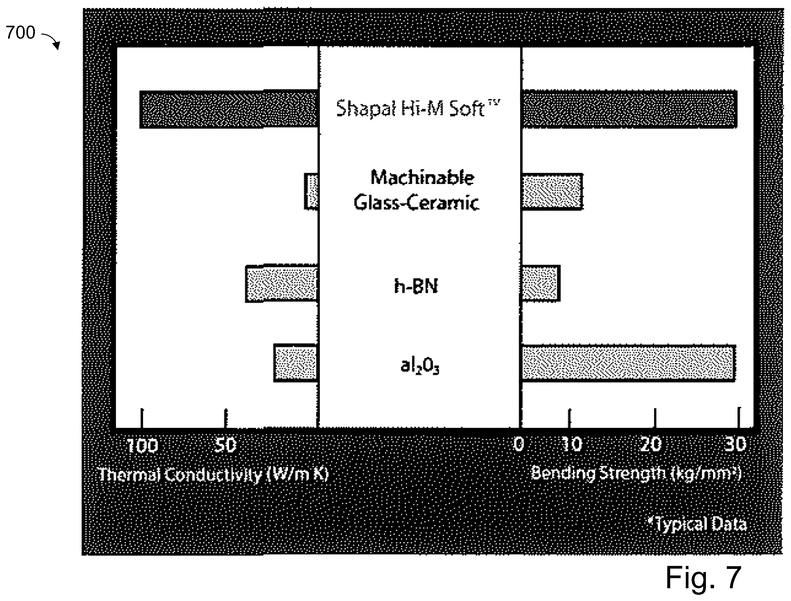 Patent US12426132 Figure 13 – Thermal processing techniques for metallic materials