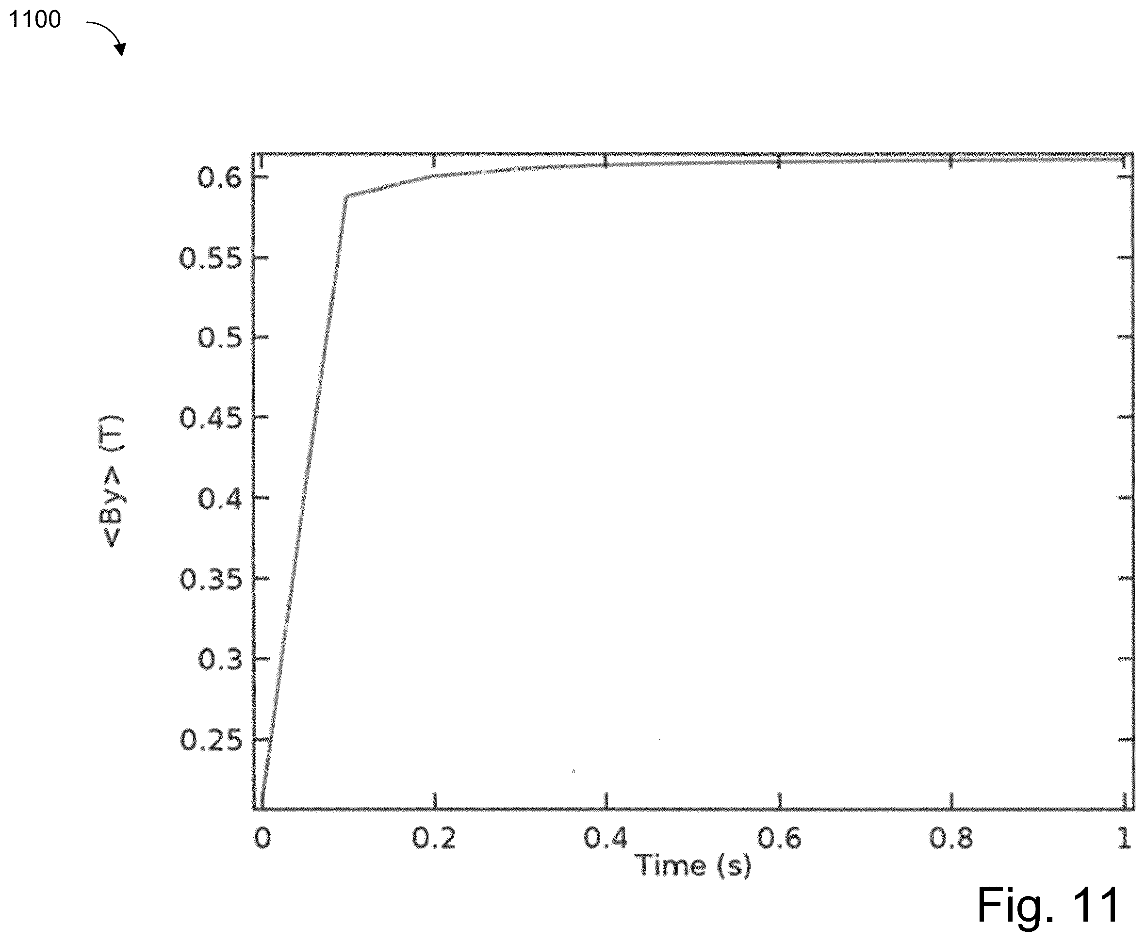 Patent US12426132 Figure 17 – Thermal processing techniques for metallic materials