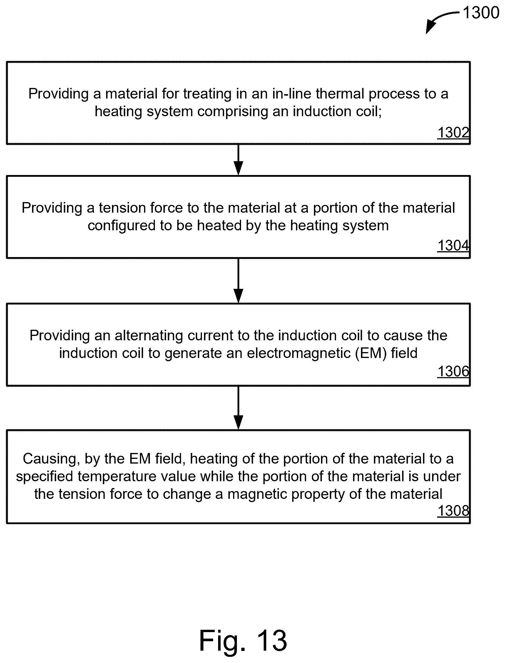 Patent US12426132 Figure 19 – Thermal processing techniques for metallic materials