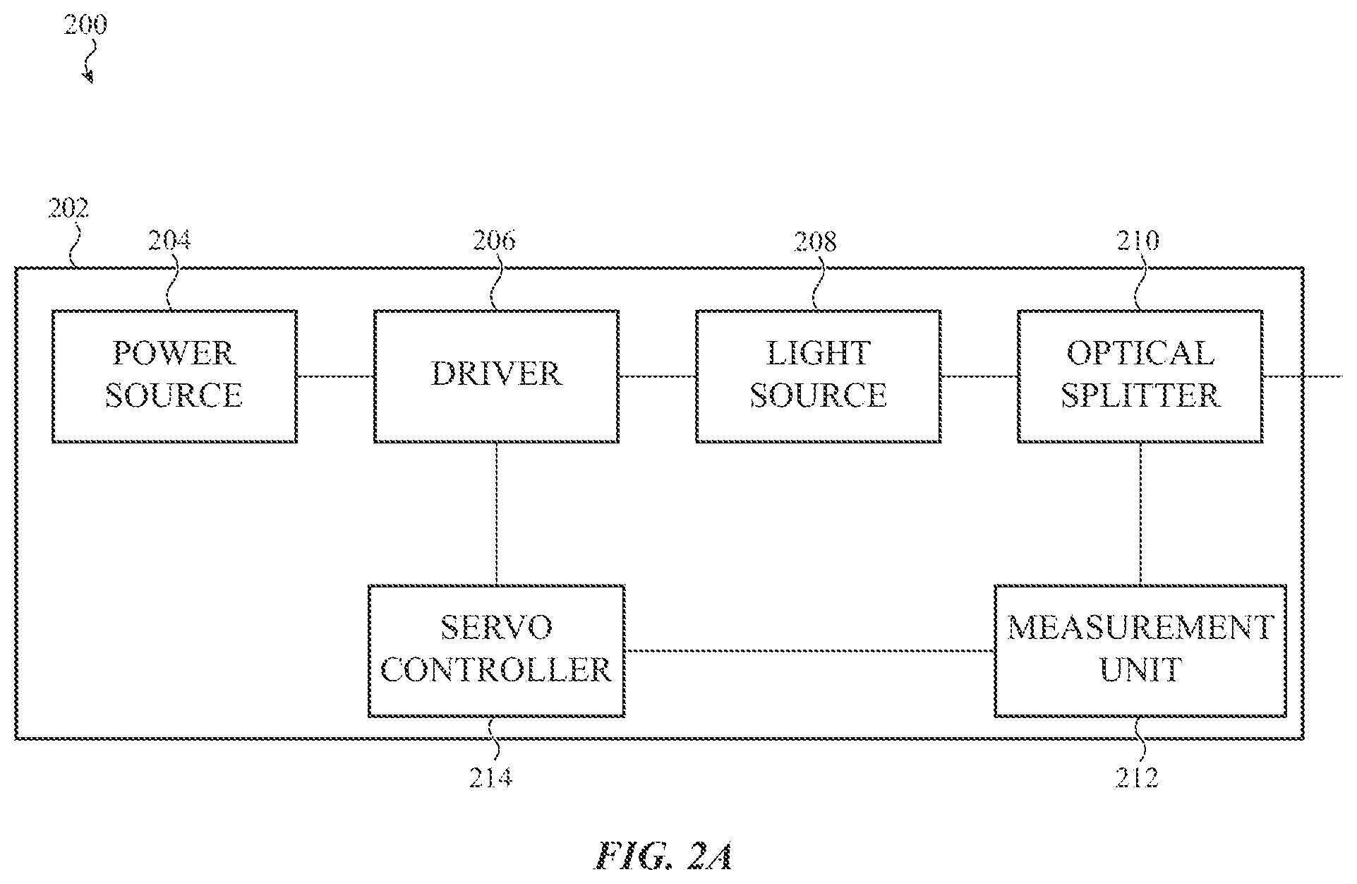 Patent US12426139 Figure 2 – Feedback control of a diode element