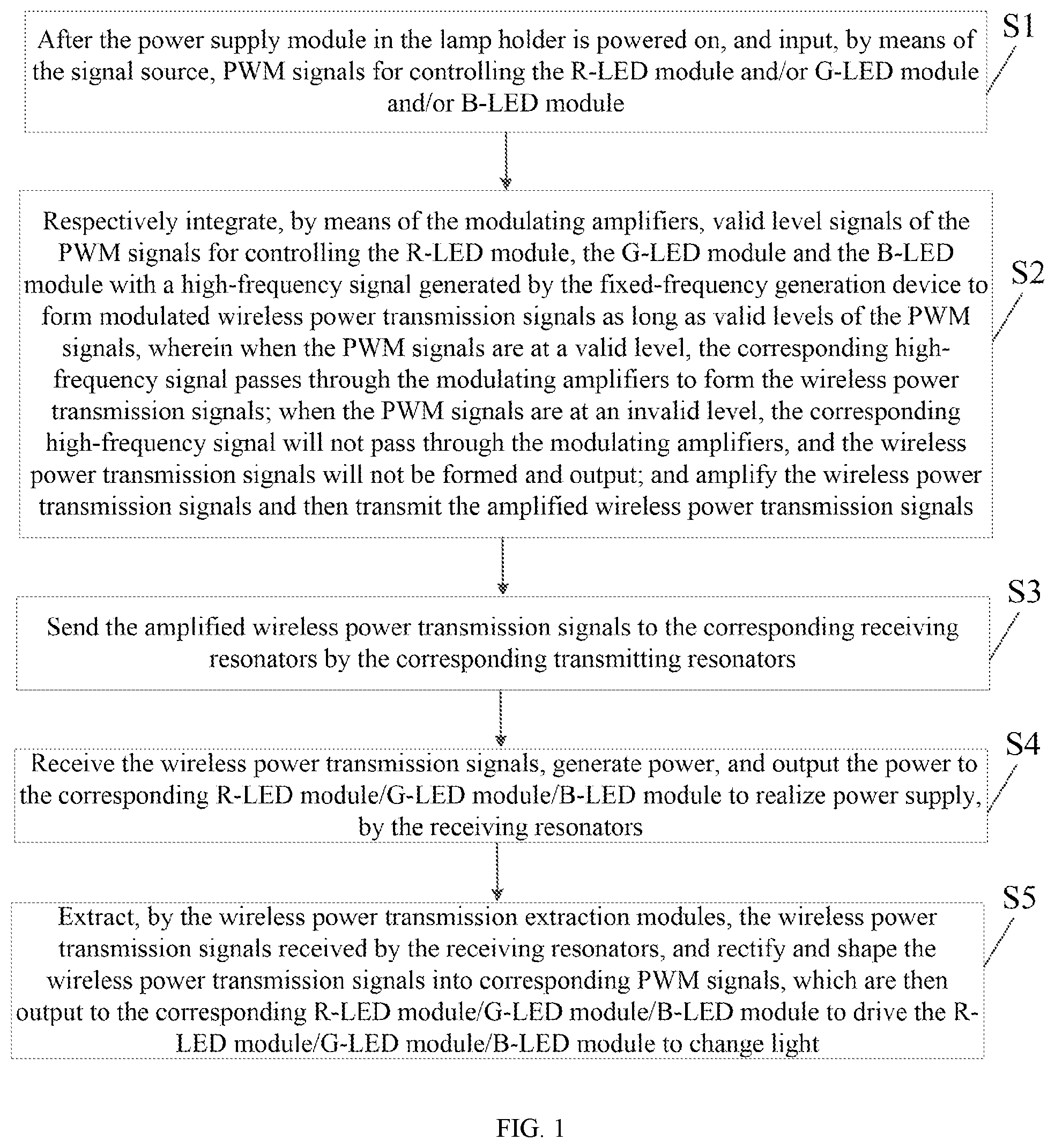Patent US12426140 Figure 1 – PWM signal and power transmission method for wireless bathtub lamp