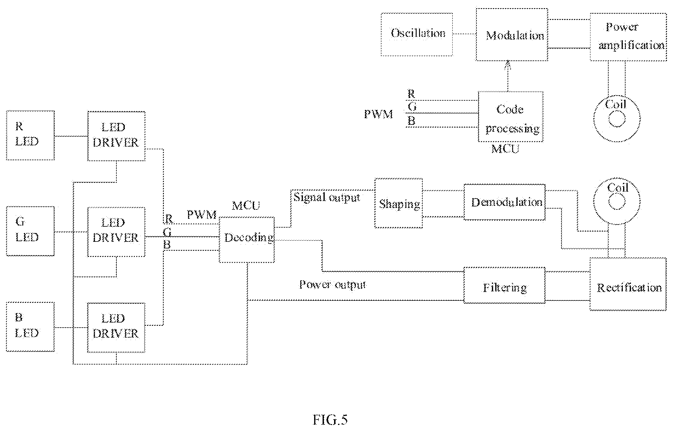 Patent US12426140 Figure 5 – PWM signal and power transmission method for wireless bathtub lamp