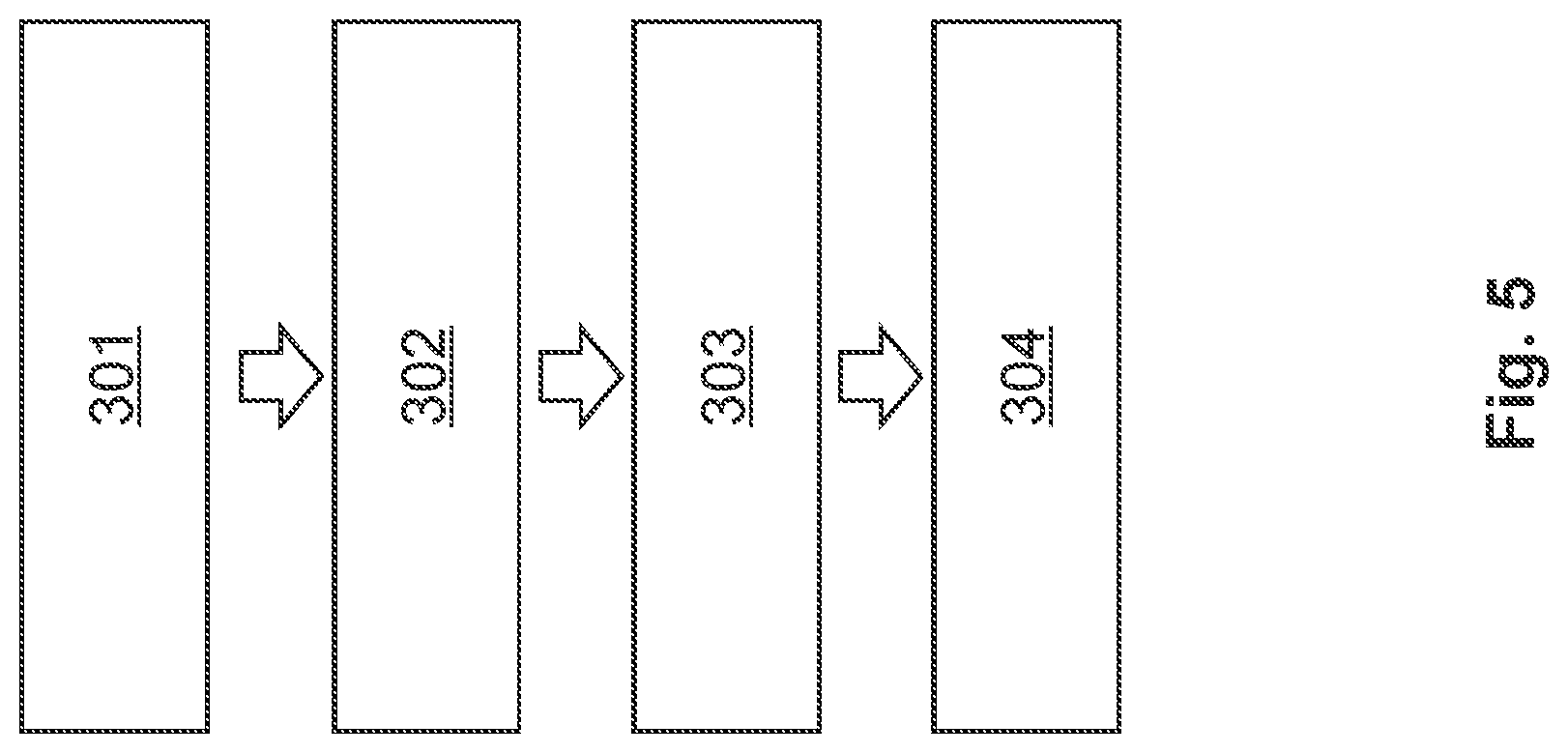 Patent US12426141 Figure 5 – Arrangement for providing at least two different light functions for a vehicle