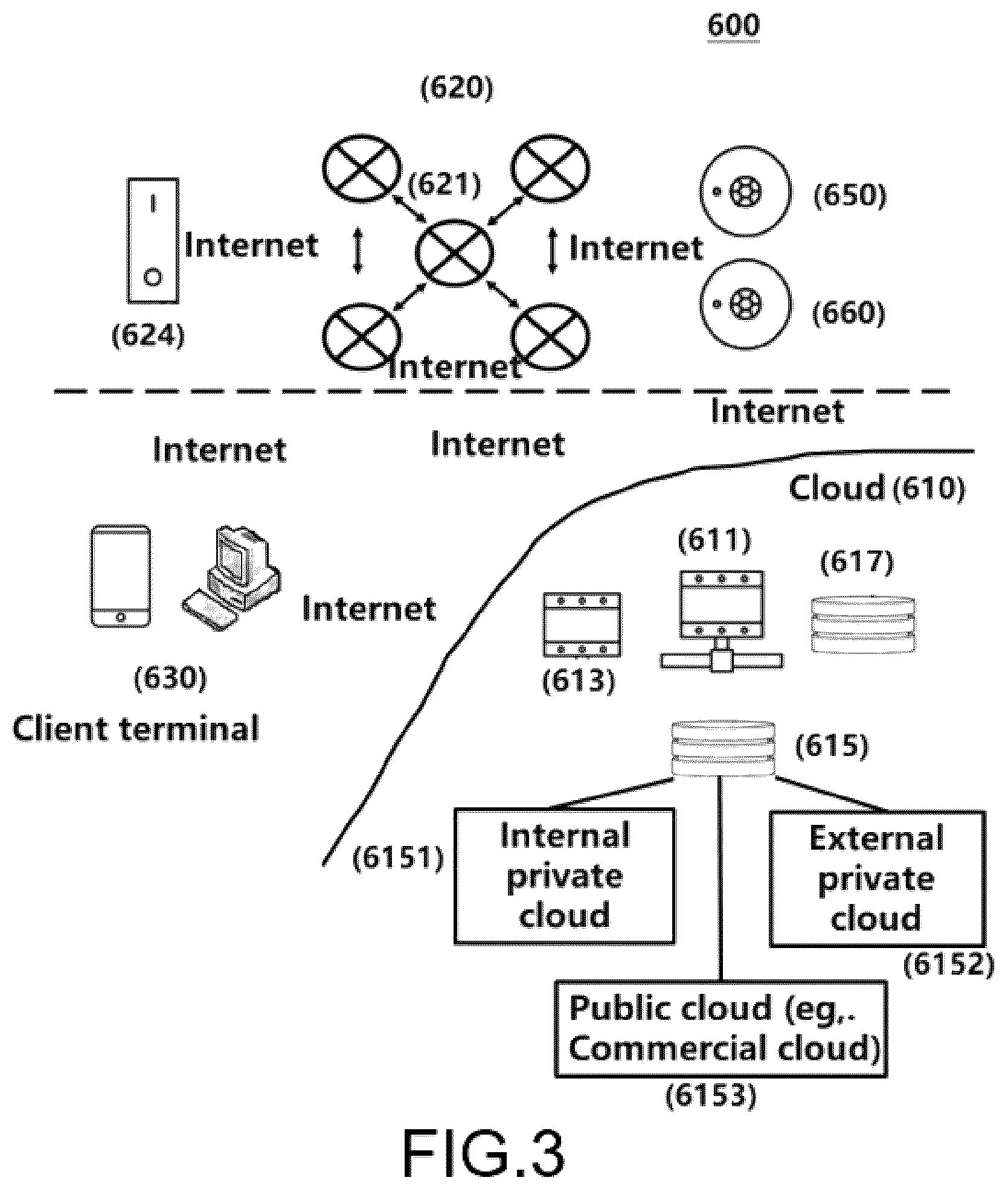 Patent US12426142 Figure 6 – Intelligent human centric lighting system with ambient light monitoring of lighting site environment