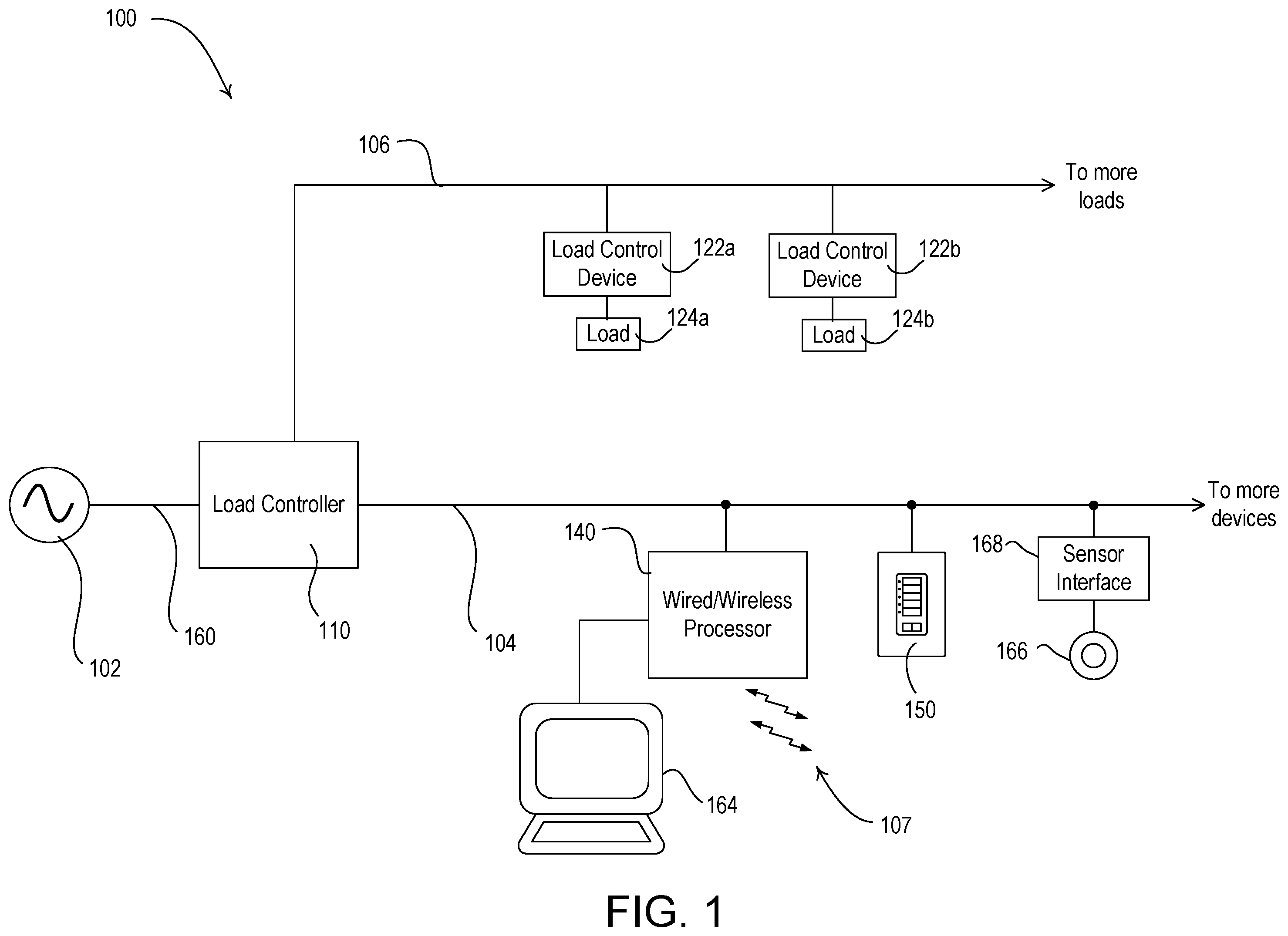 Patent US12426143 Figure 1 – System for controlling load control parameters over fade times