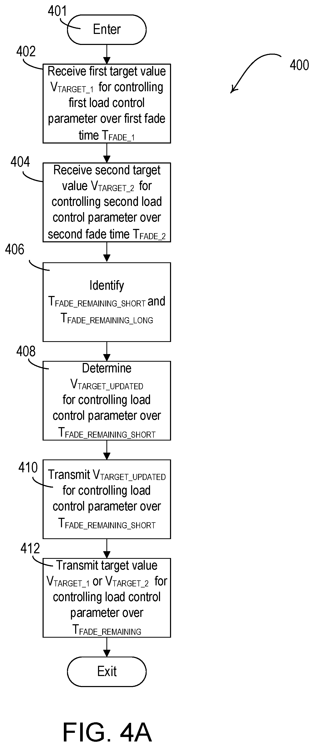 Patent US12426143 Figure 7 – System for controlling load control parameters over fade times
