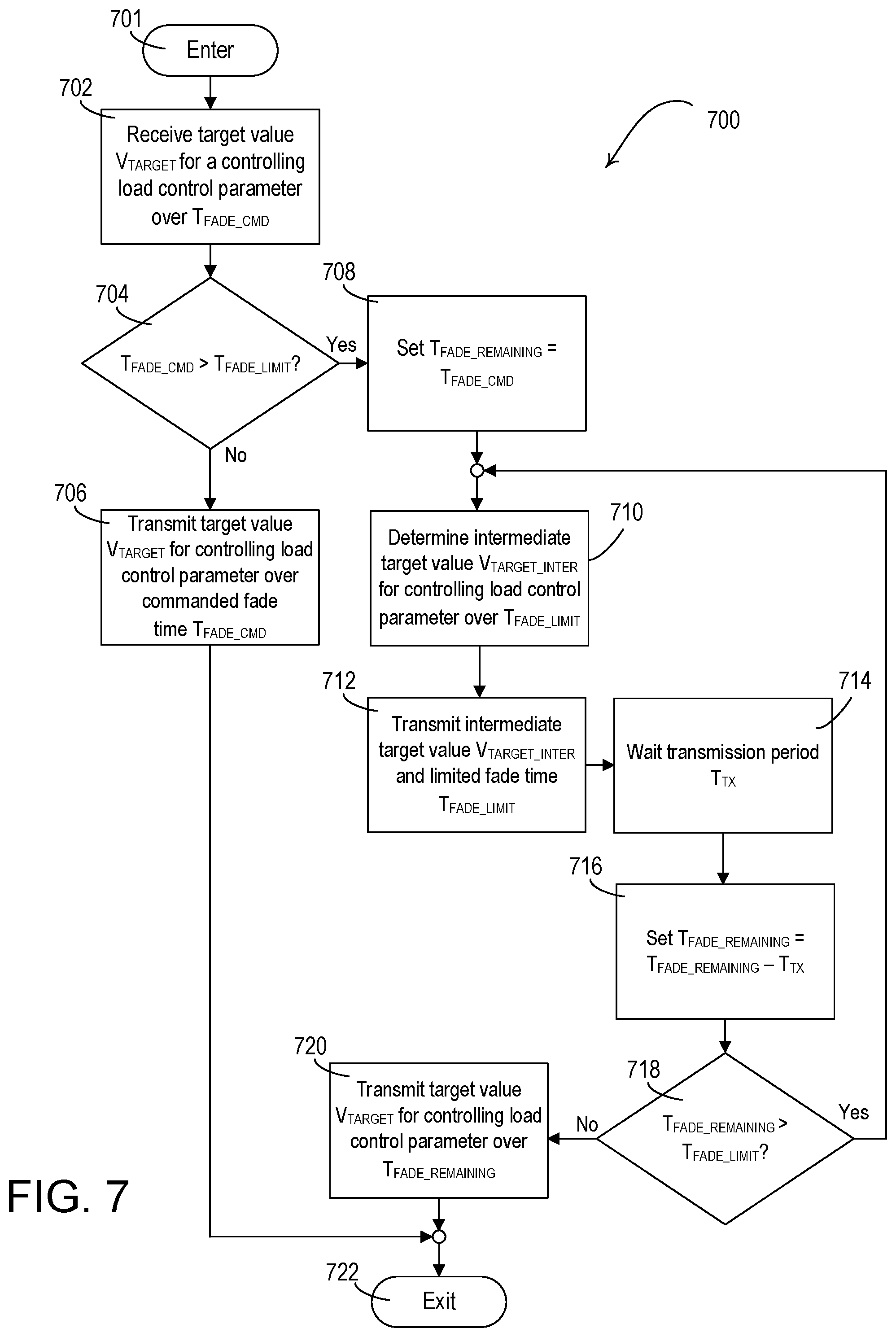 Patent US12426143 Figure 11 – System for controlling load control parameters over fade times