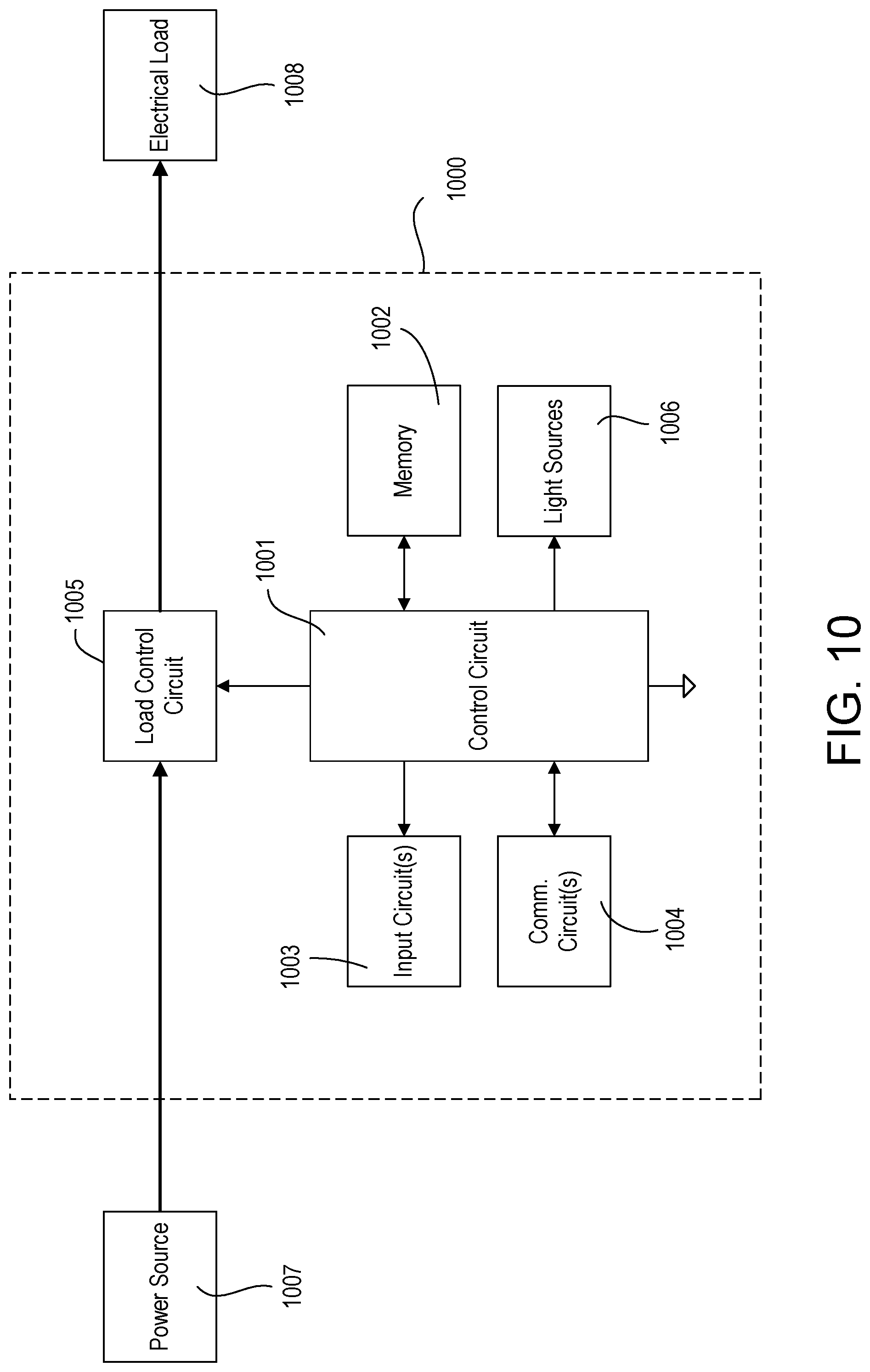 Patent US12426143 Figure 14 – System for controlling load control parameters over fade times