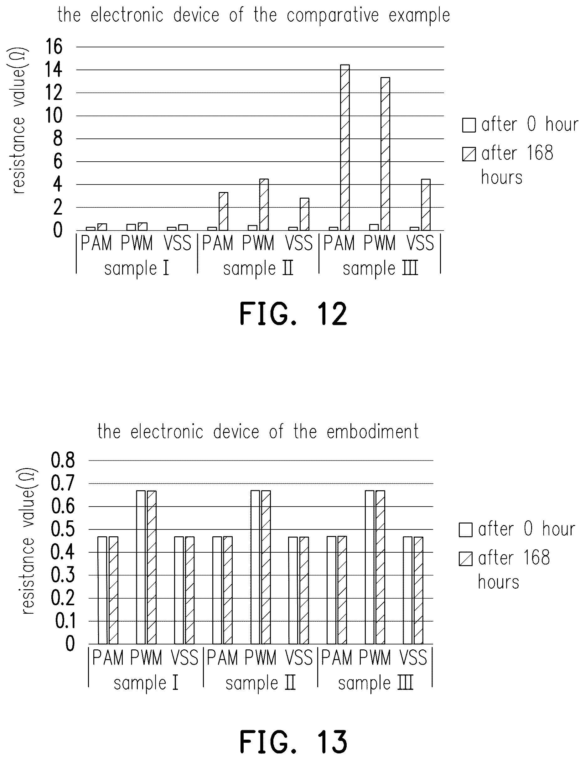 Patent US12426147 Figure 8 – Electronic device