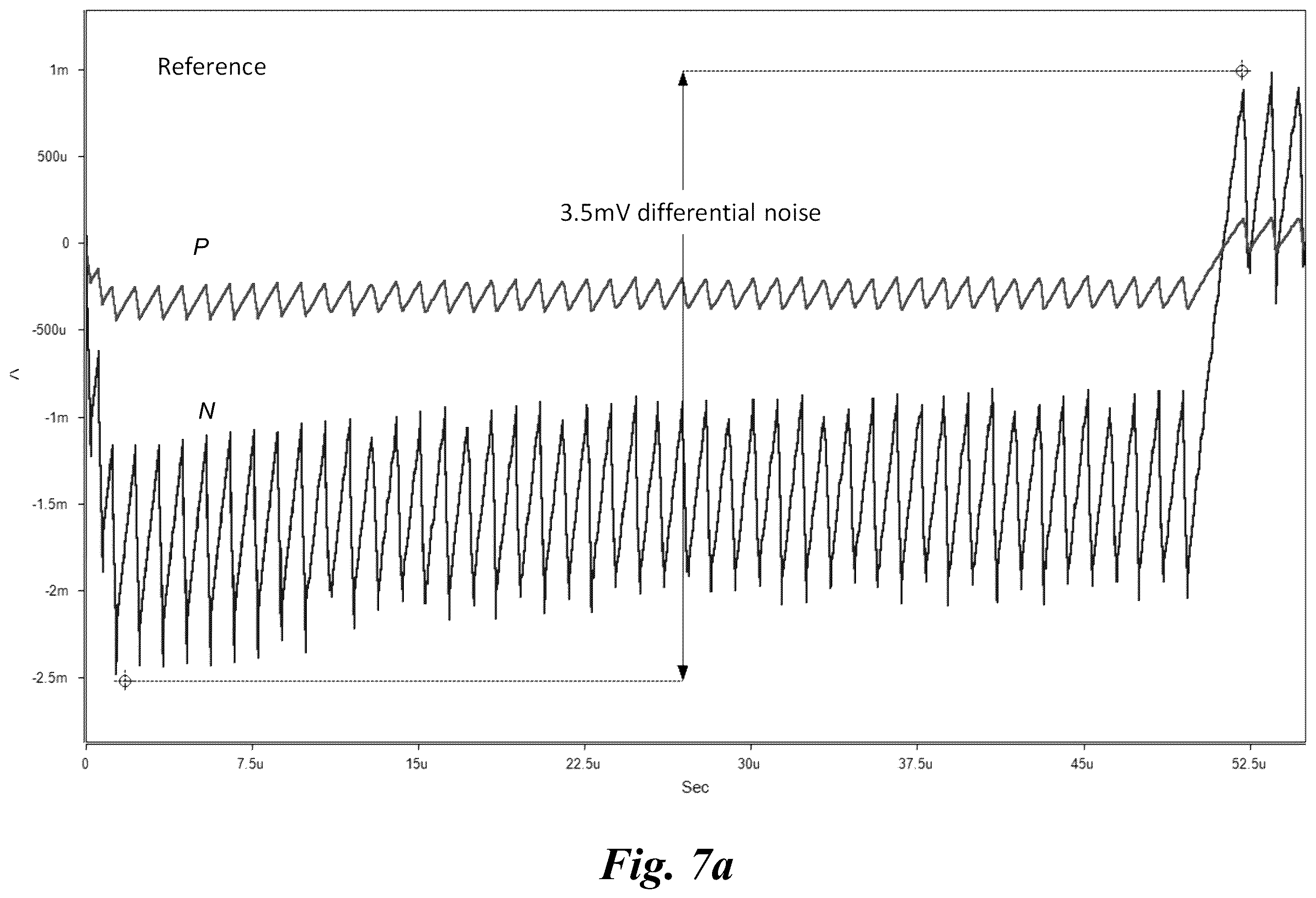Patent US12426153 Figure 8 – Twisted differential compensation for routing high-speed signals near power delivery inductors and system miniaturization