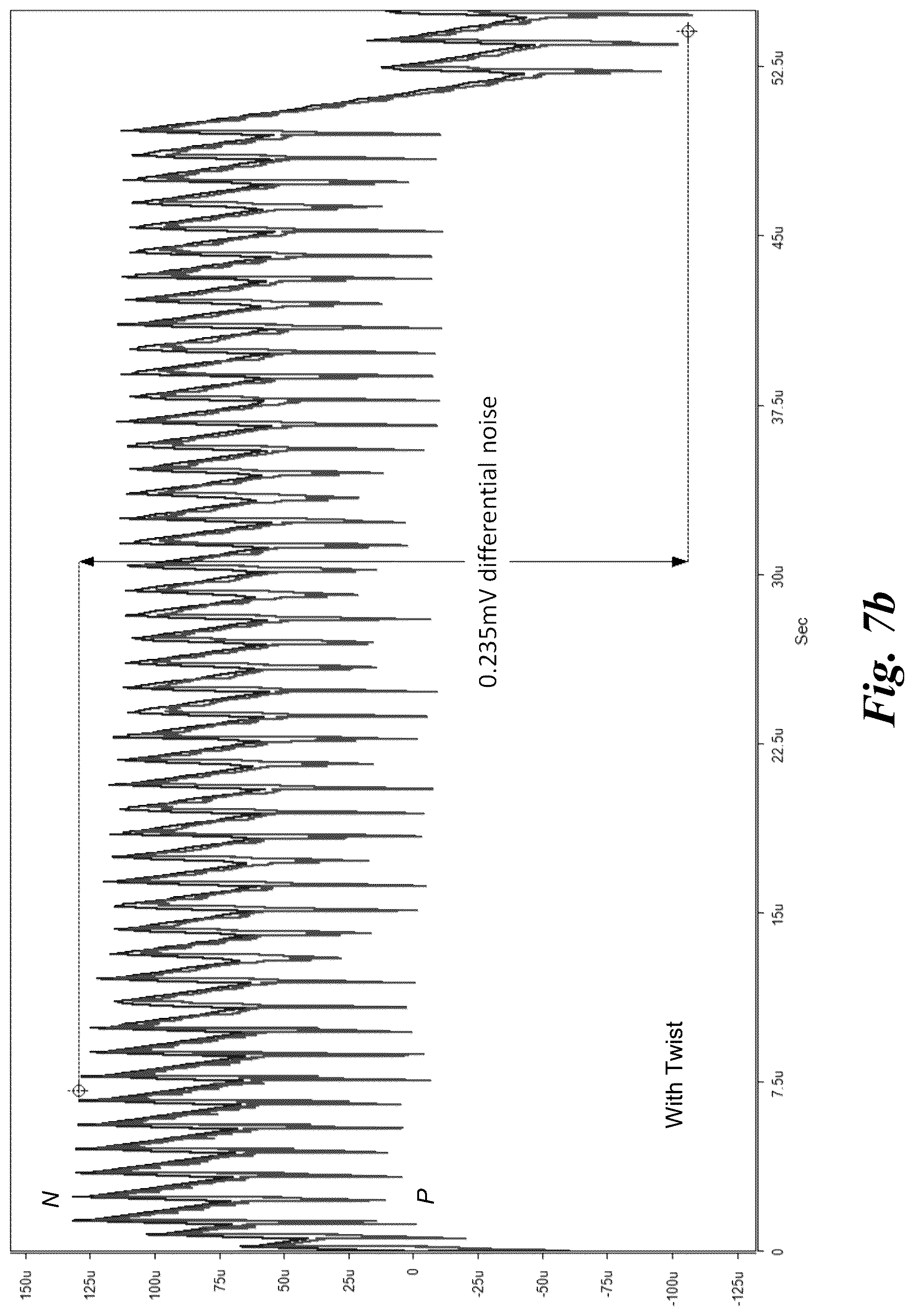 Patent US12426153 Figure 9 – Twisted differential compensation for routing high-speed signals near power delivery inductors and system miniaturization
