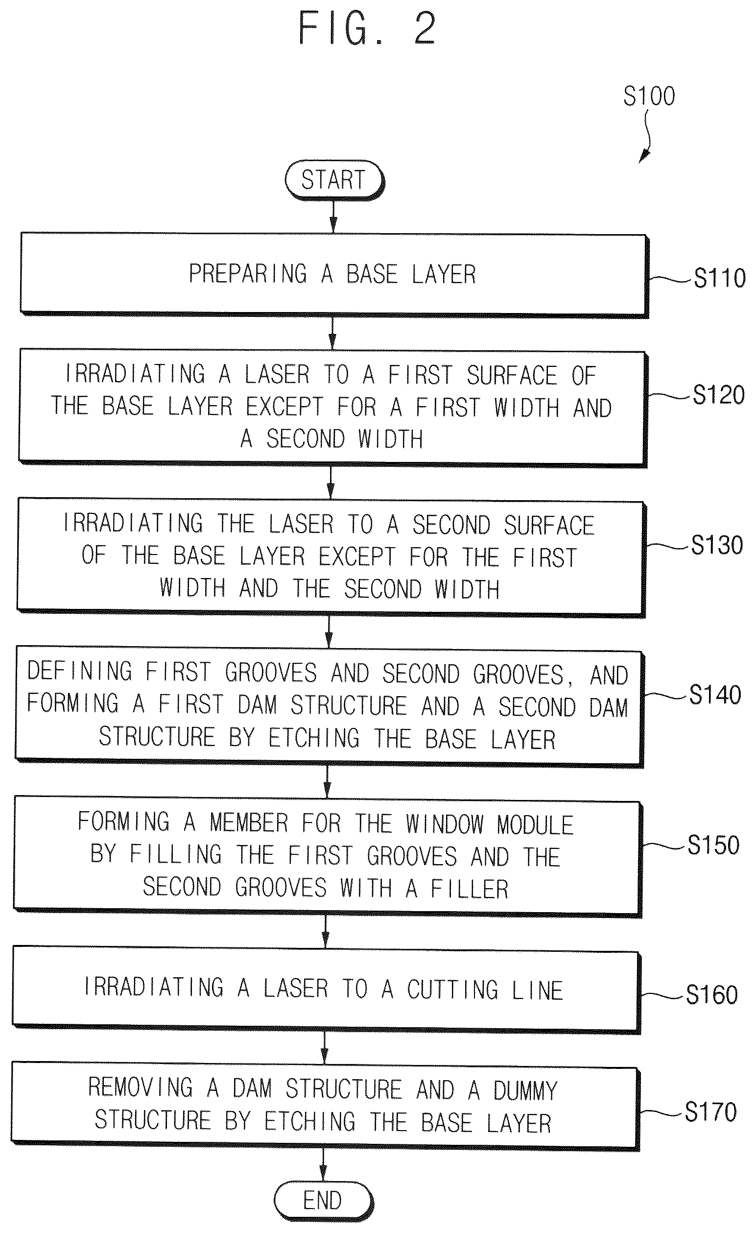 Patent US12426156 Figure 2 – Member for window module and method of manufacturing window module using the same
