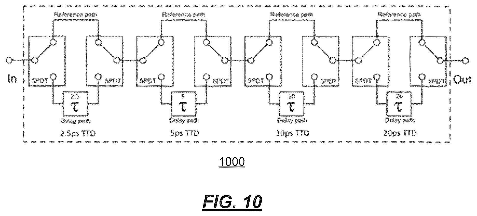Patent US12426159 Figure 10 – Electrical structure with non-linear electrical interconnect