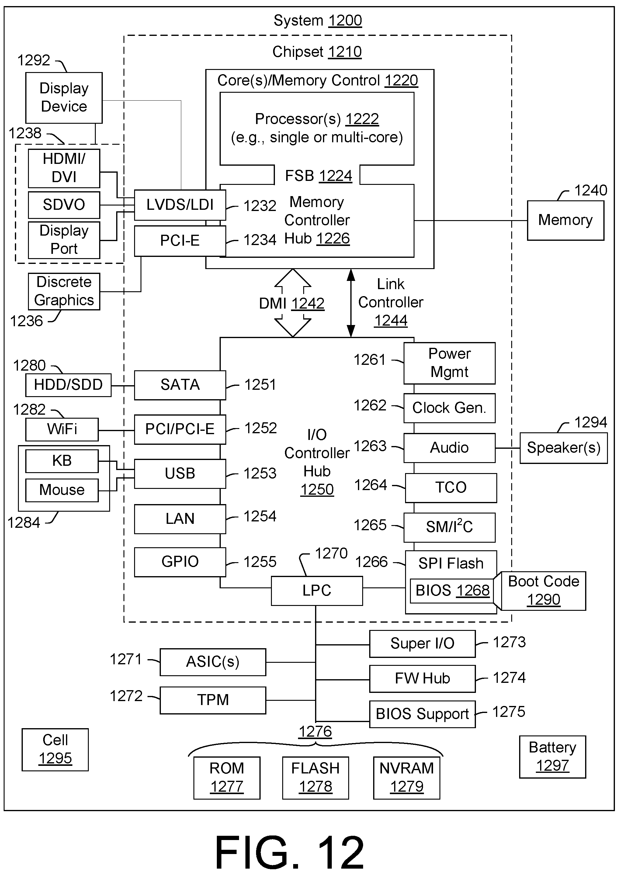 Patent US12426182 Figure 12 – Cable dock