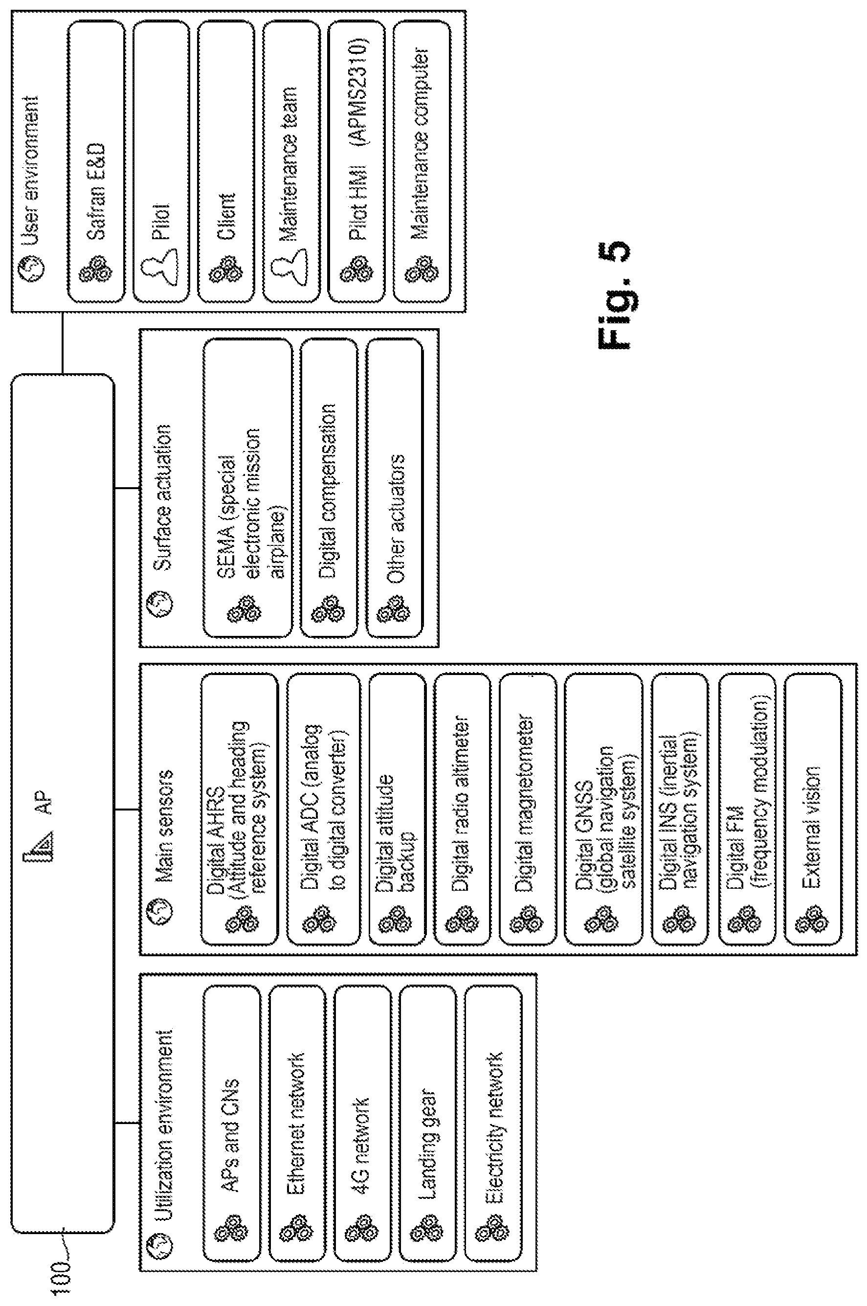 Patent US12426190 Figure 5 – Kit for manufacturing electronic aircraft control units