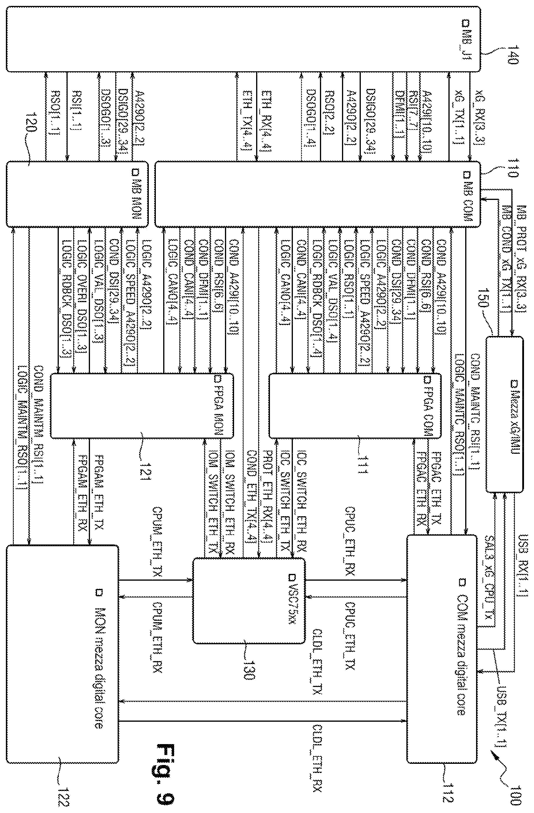Patent US12426190 Figure 9 – Kit for manufacturing electronic aircraft control units