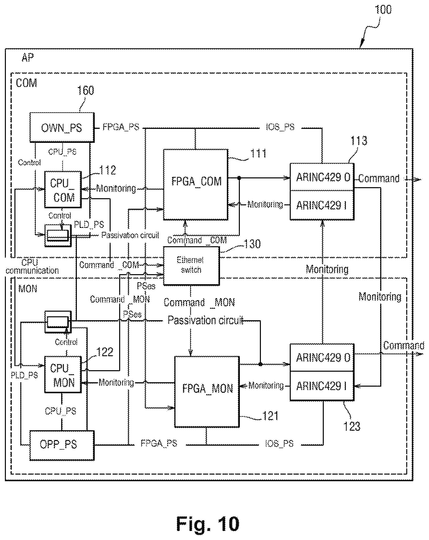 Patent US12426190 Figure 10 – Kit for manufacturing electronic aircraft control units