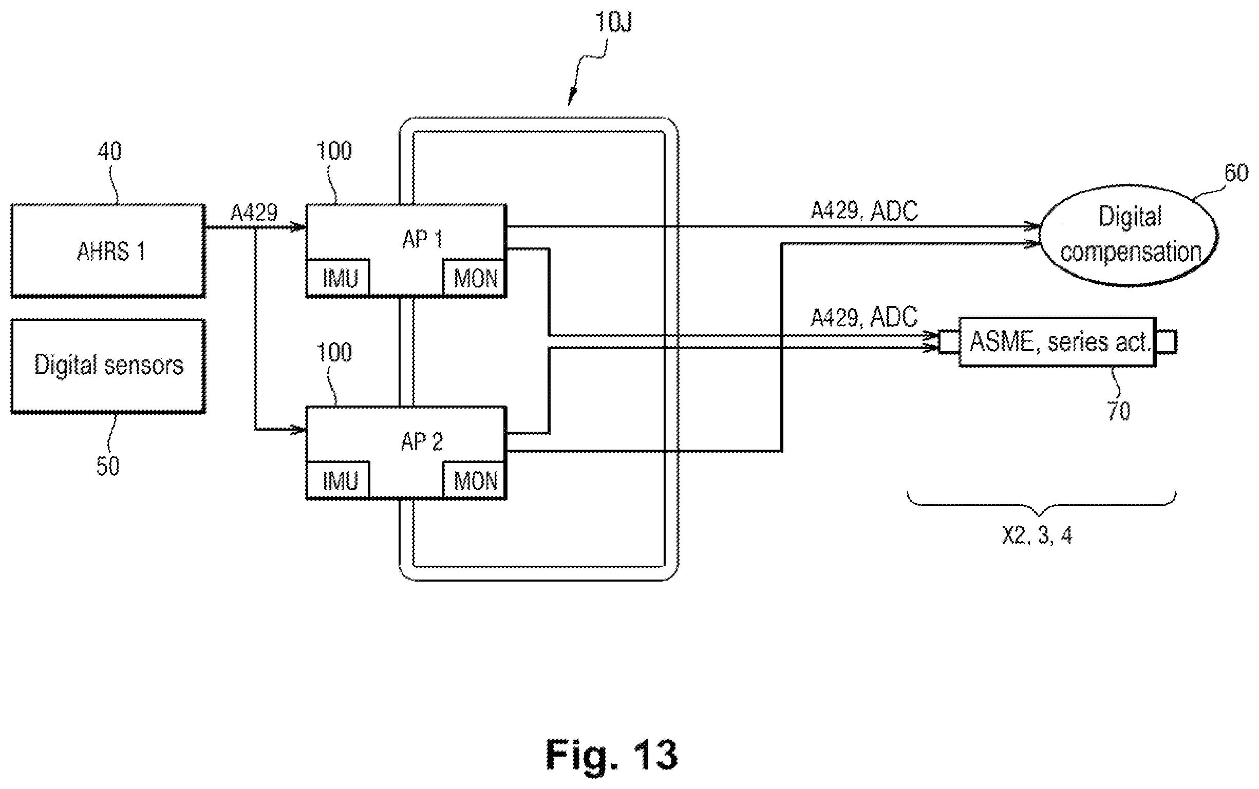 Patent US12426190 Figure 13 – Kit for manufacturing electronic aircraft control units