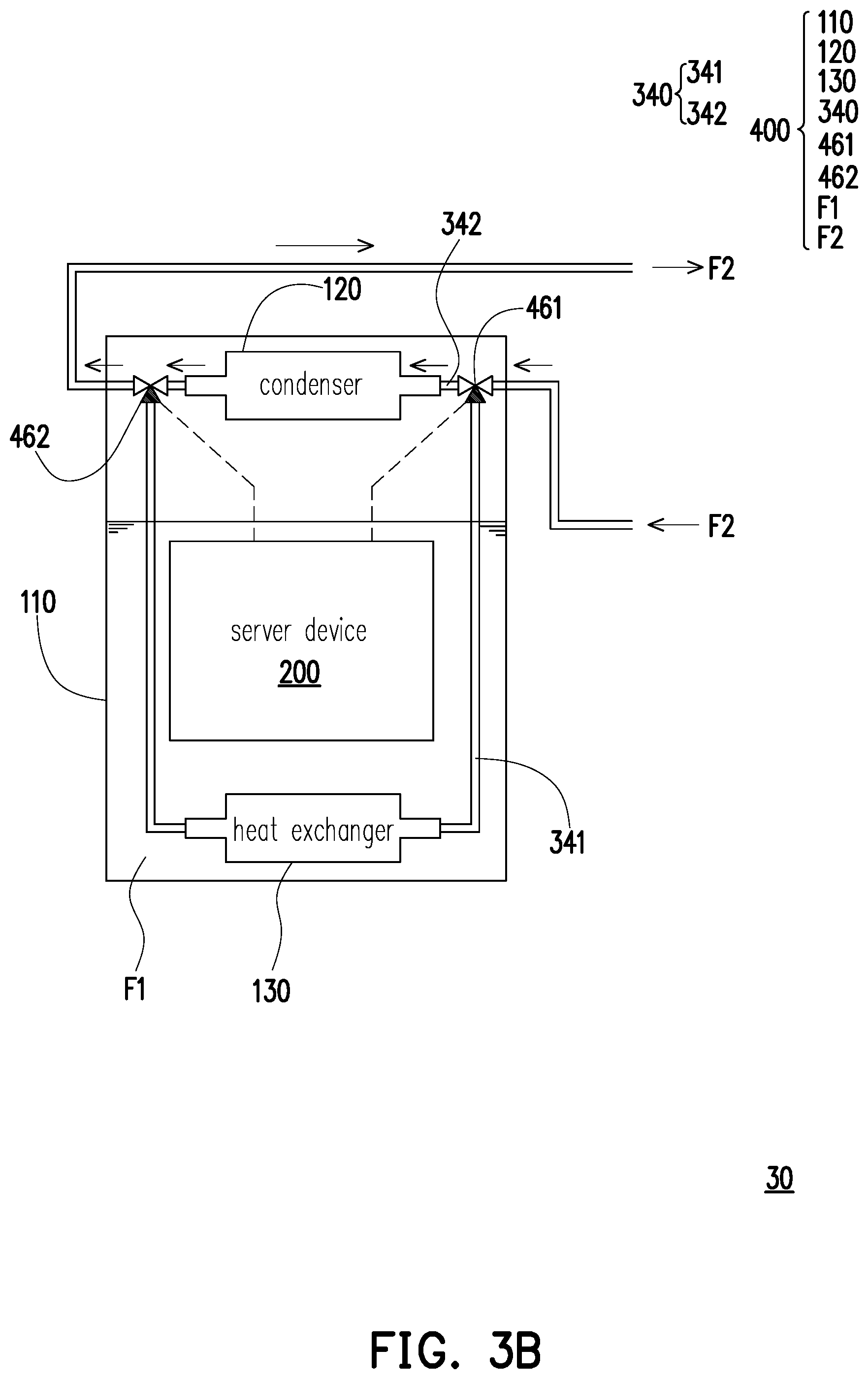 Patent US12426207 Figure 4 – Immersion fluid module and server system