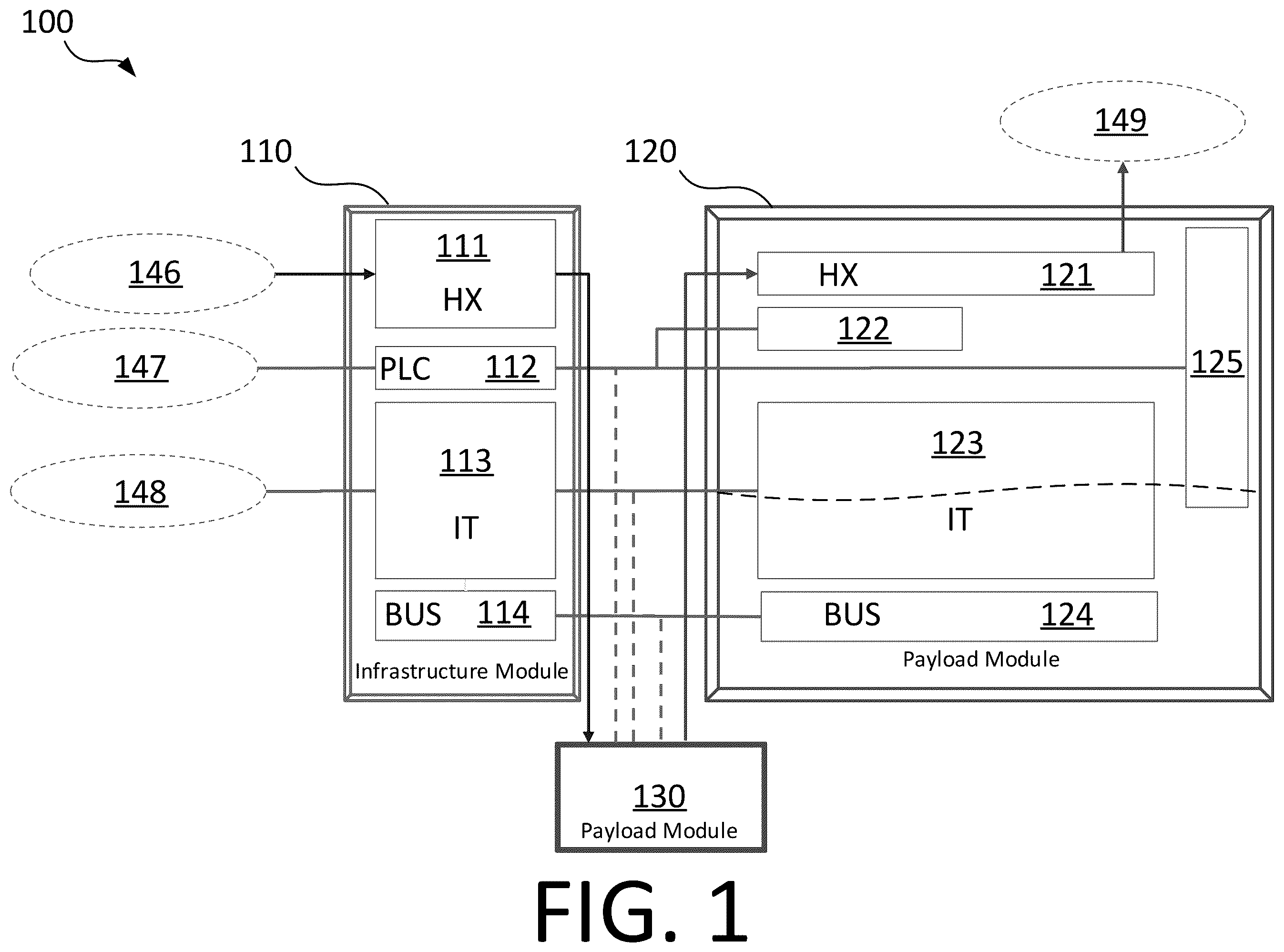 Patent US12426208 — Modular liquid cooling architecture for liquid cooling — Figure 1