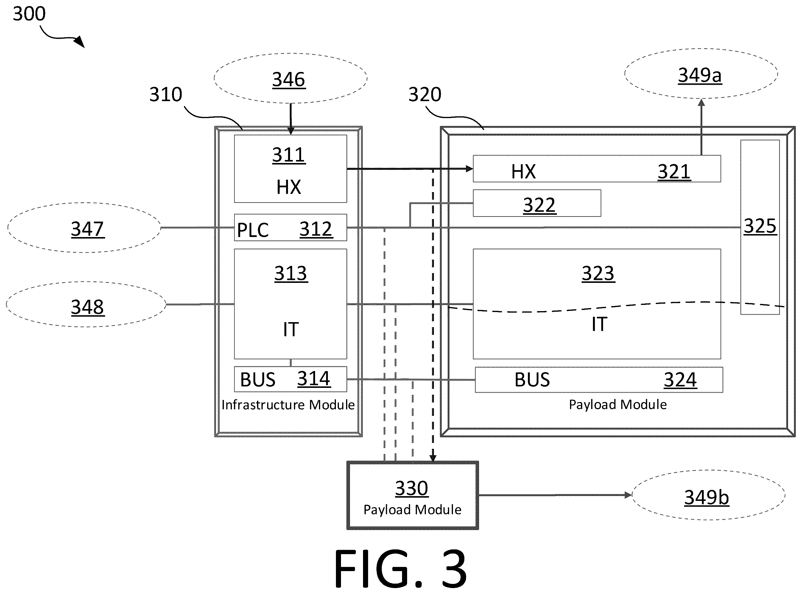 Patent US12426208 Figure 3 – Modular liquid cooling architecture for liquid cooling