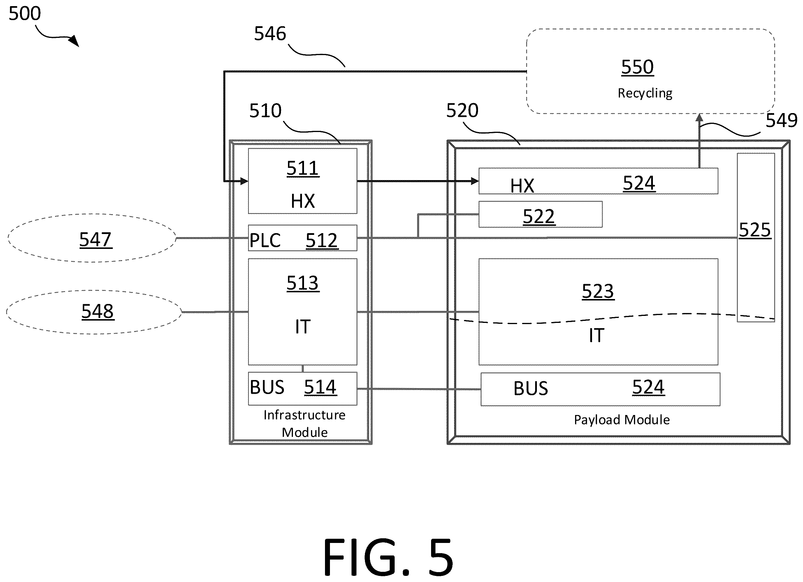 Patent US12426208 Figure 5 – Modular liquid cooling architecture for liquid cooling