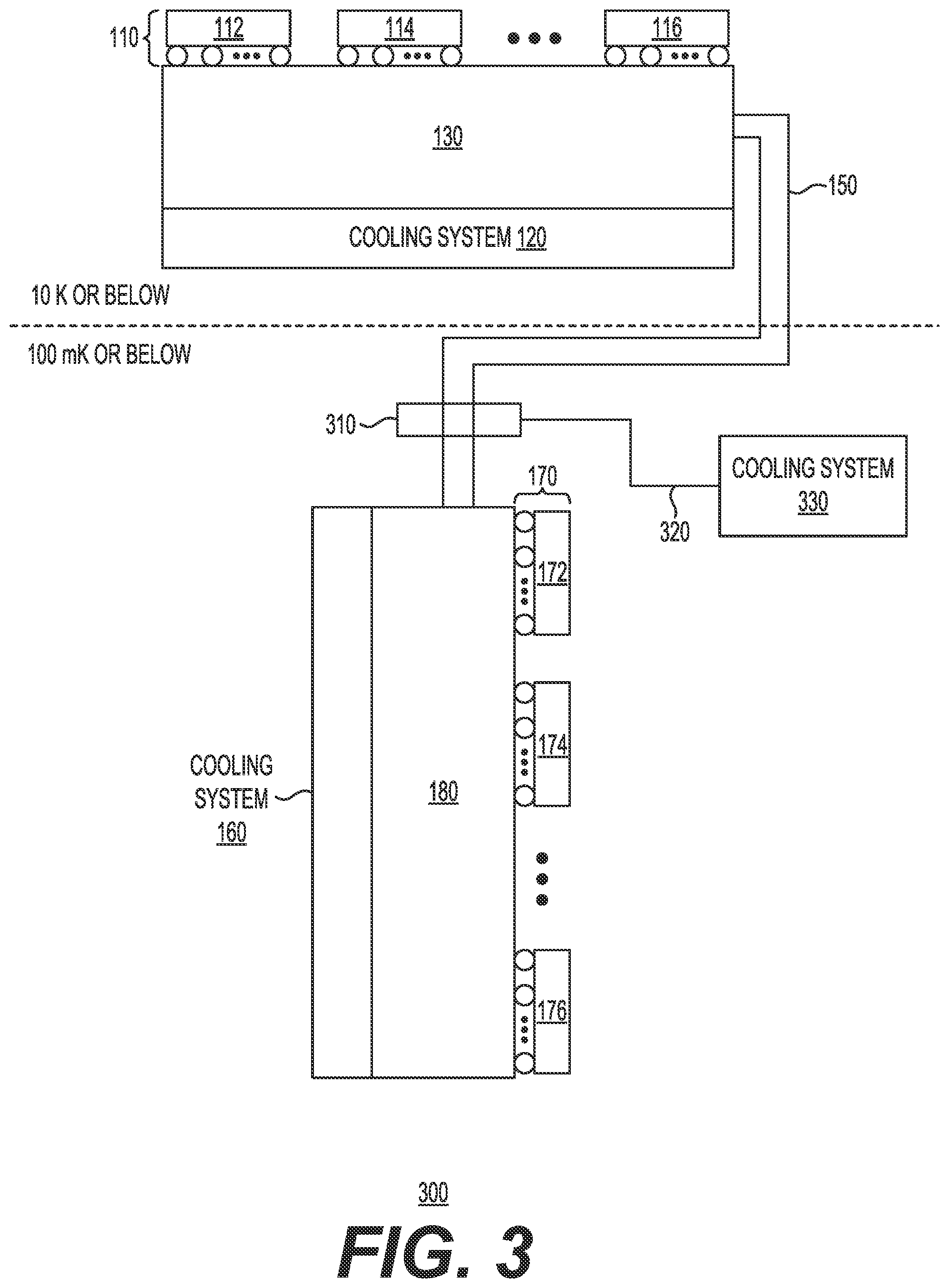 Patent US12426210 Figure 3 – Systems and methods for supporting a high thermal gradient between a qubit plane and a control system for the qubit plane using a superconducting rigid-flex circuit