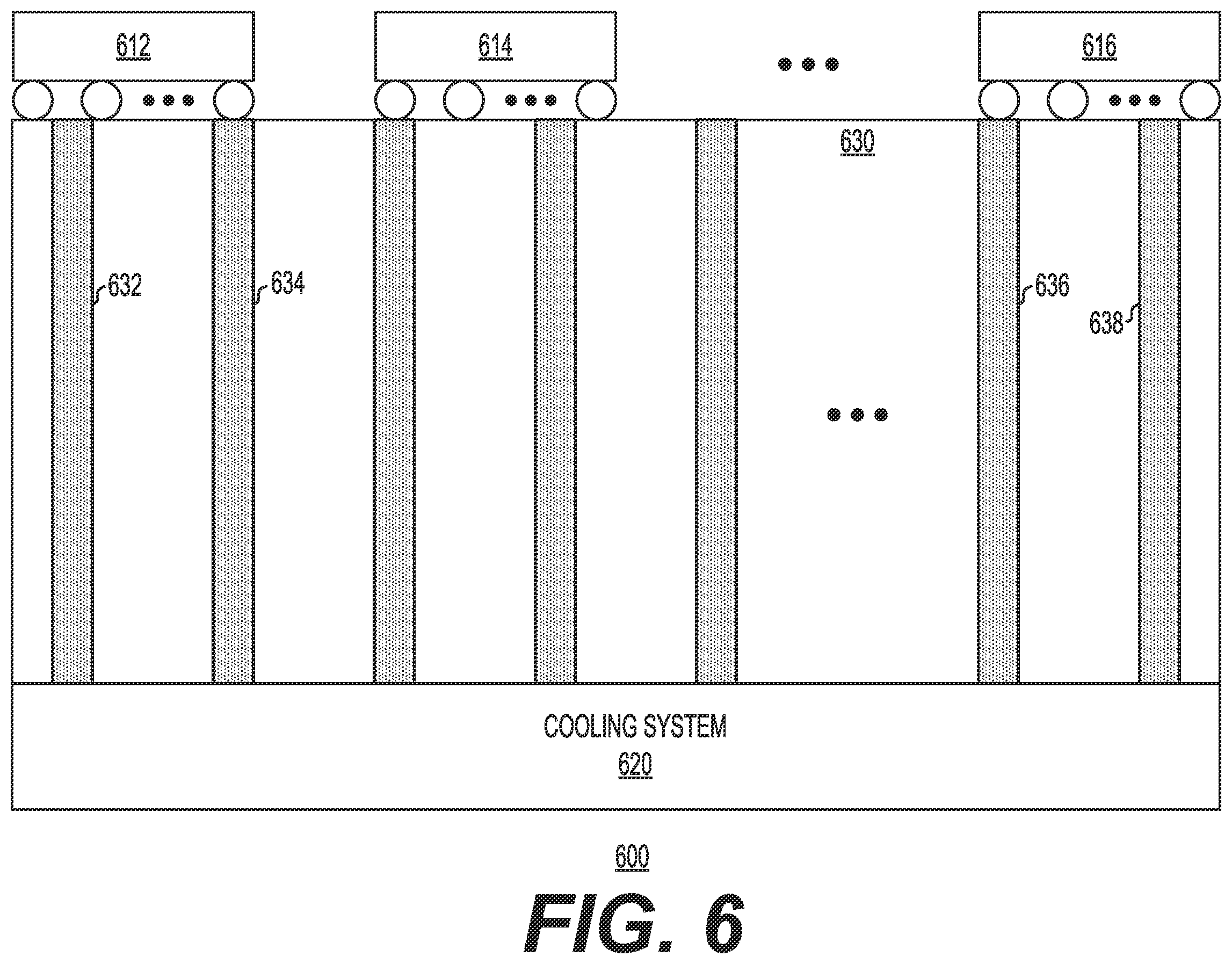 Patent US12426210 Figure 6 – Systems and methods for supporting a high thermal gradient between a qubit plane and a control system for the qubit plane using a superconducting rigid-flex circuit