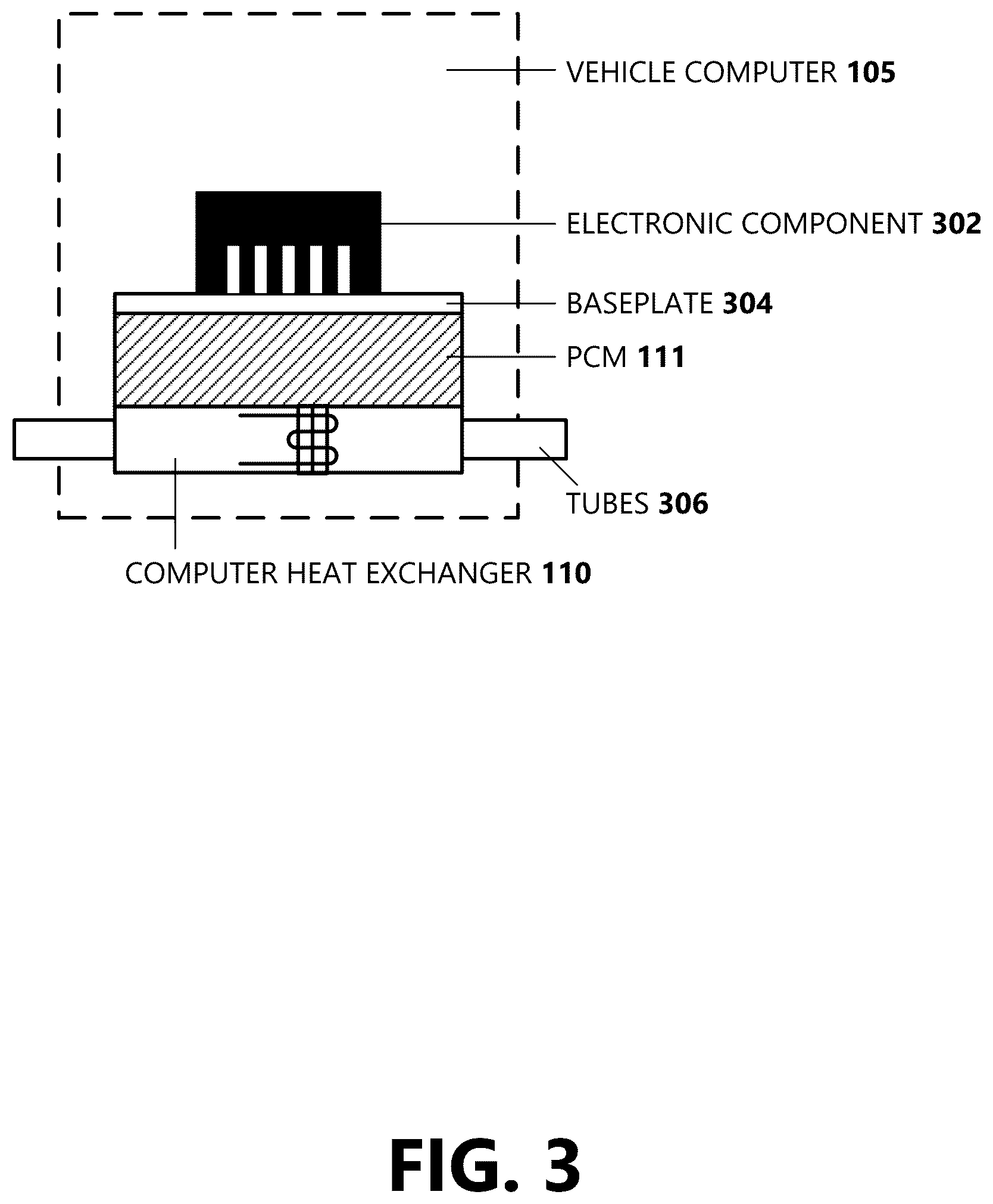 Patent US12426216 Figure 3 – Thermal management of a vehicle computing system